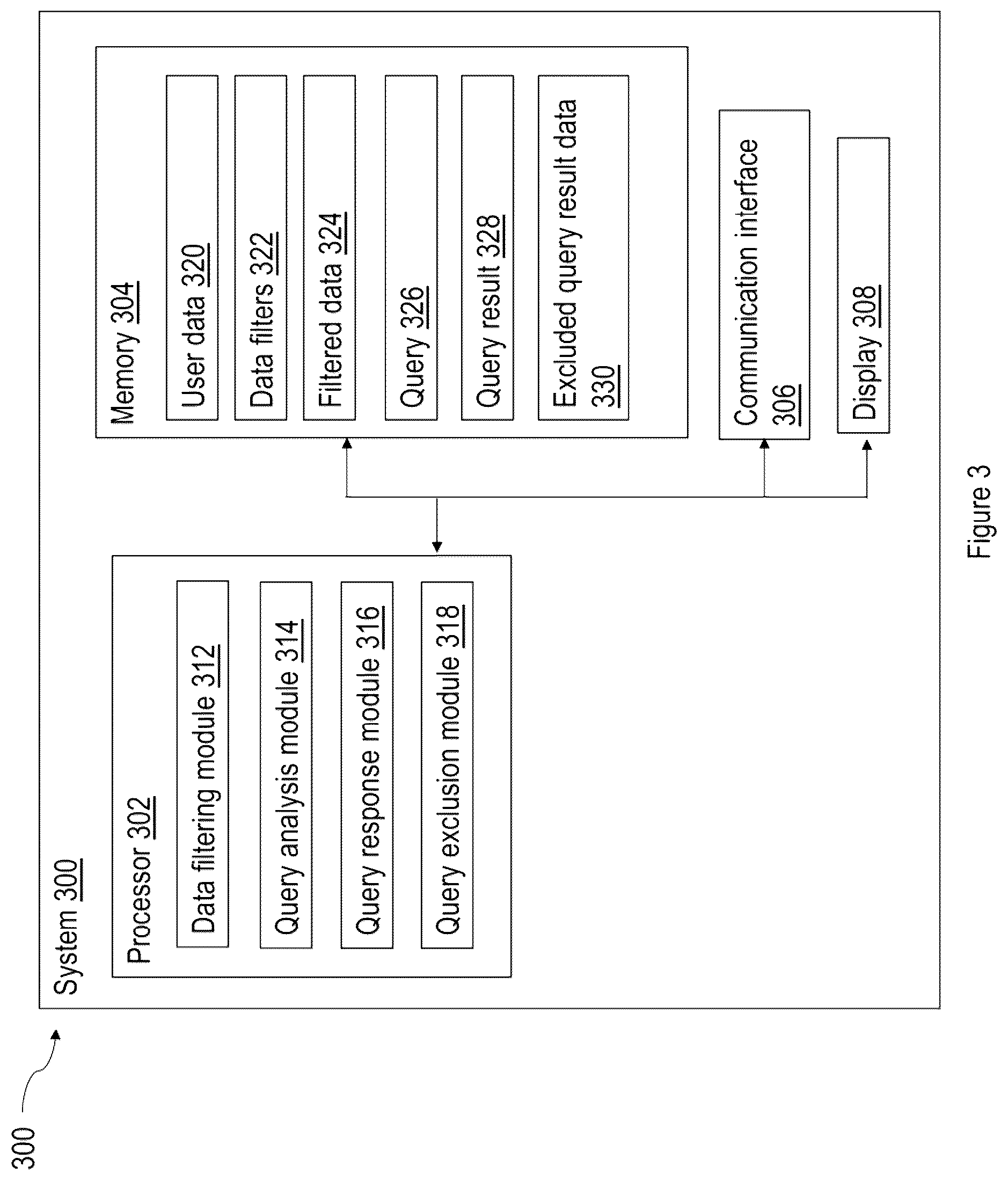 Patent US12333042 Figure 3 – System, method, and computer device for data integrity validation