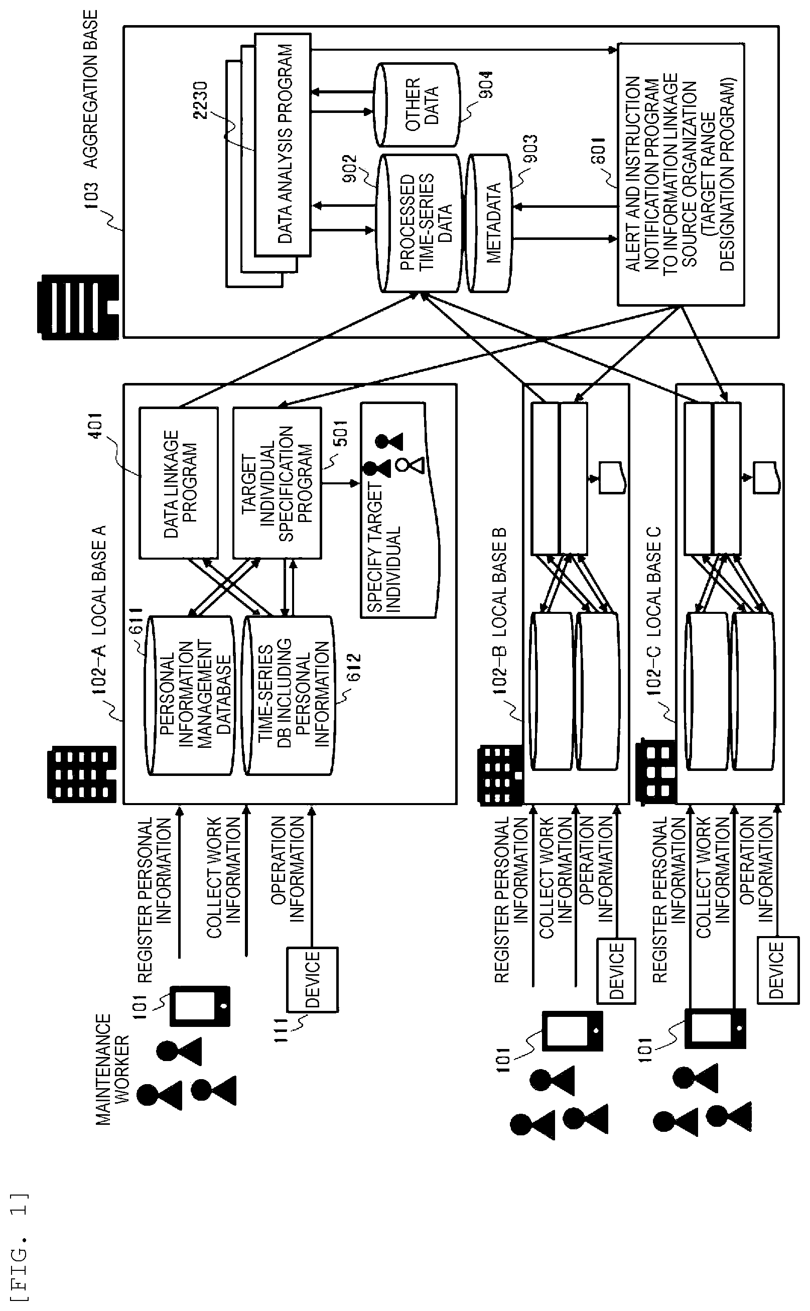 Patent US12333044 Figure 1 – Information processing system, information processing method, and computer