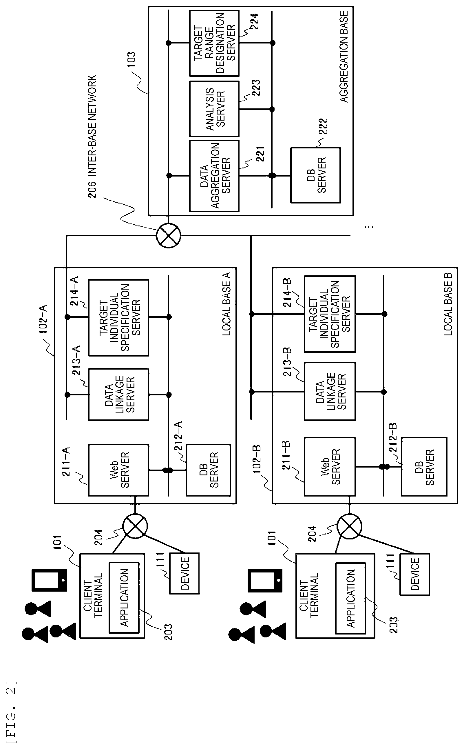 Patent US12333044 Figure 2 – Information processing system, information processing method, and computer