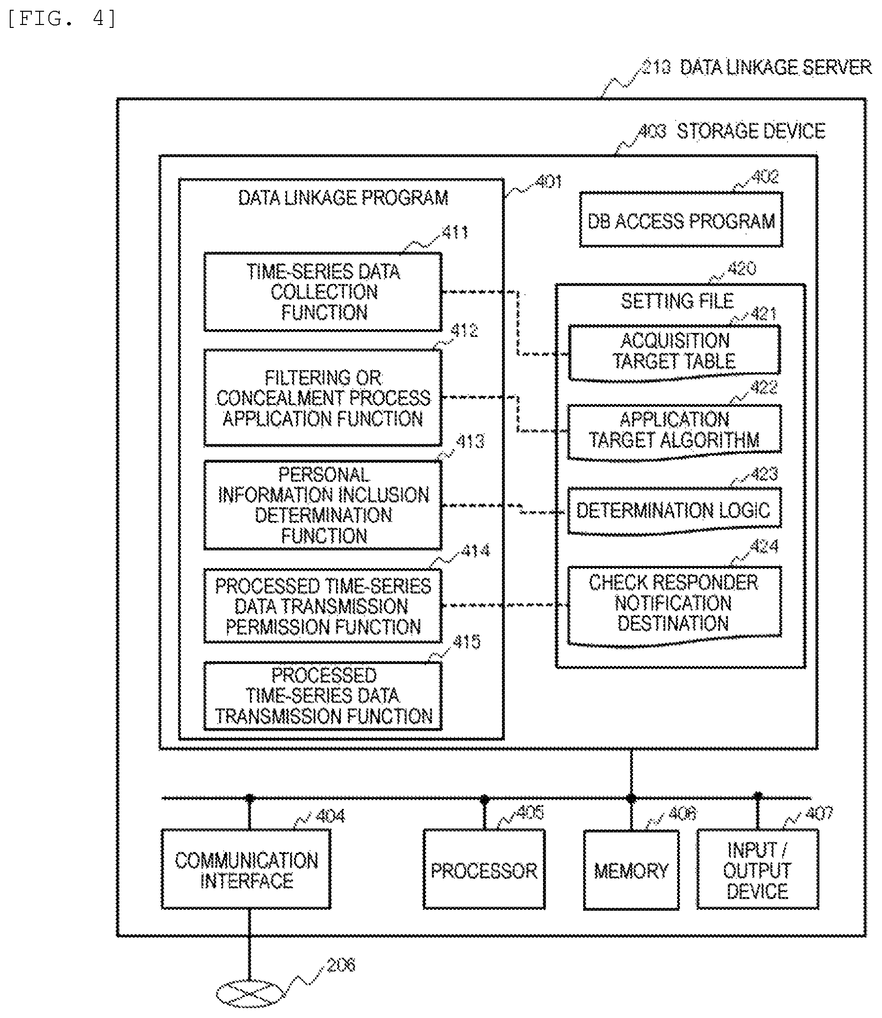 Patent US12333044 Figure 4 – Information processing system, information processing method, and computer
