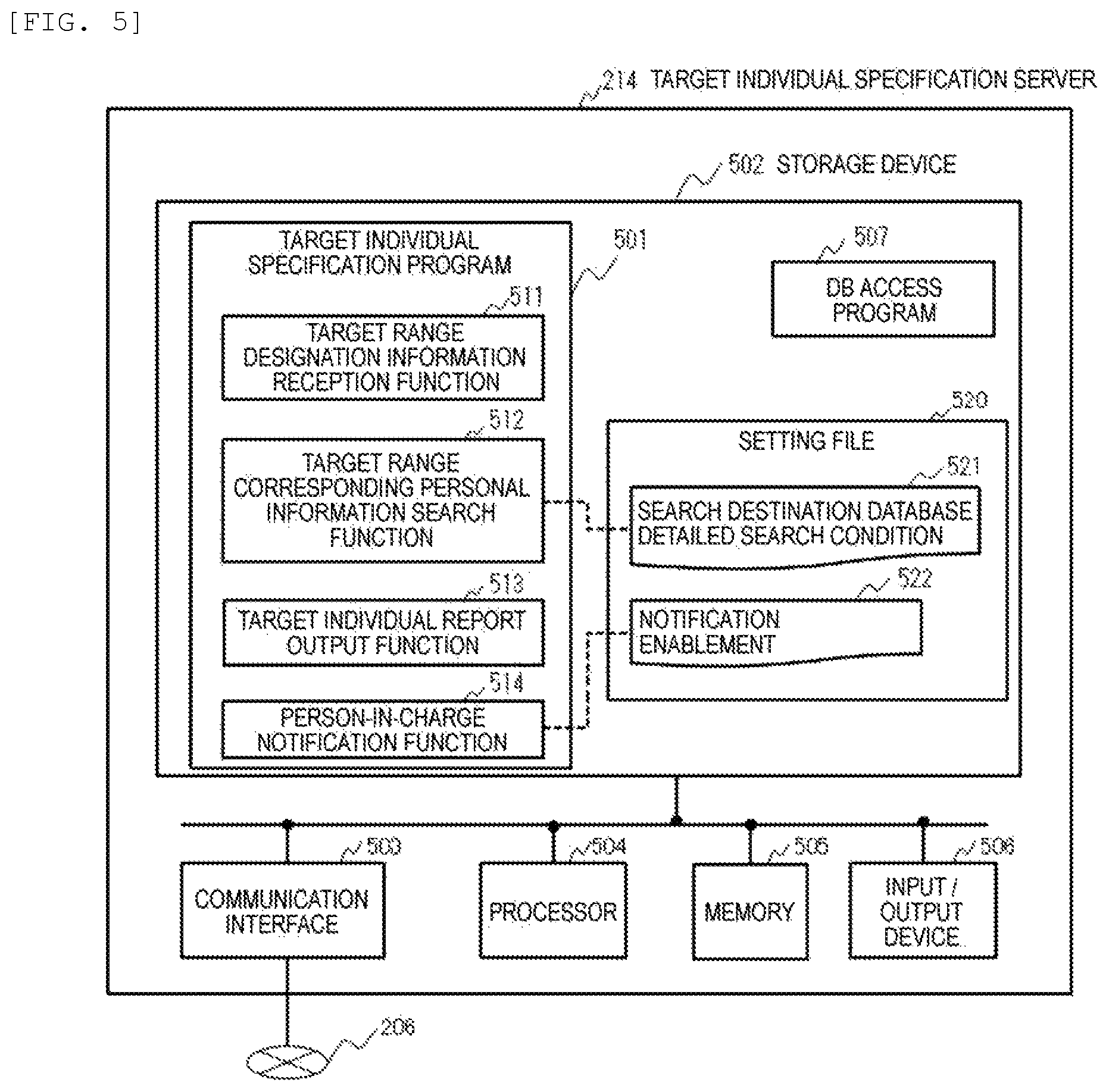 Patent US12333044 Figure 5 – Information processing system, information processing method, and computer