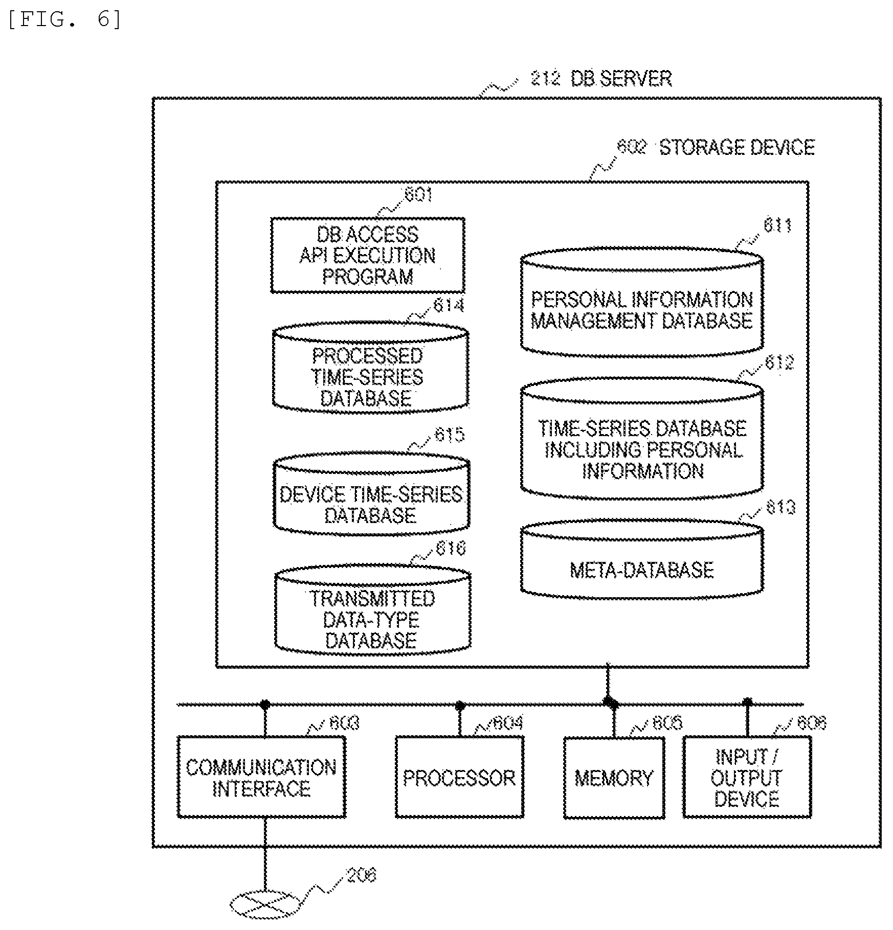 Patent US12333044 Figure 6 – Information processing system, information processing method, and computer