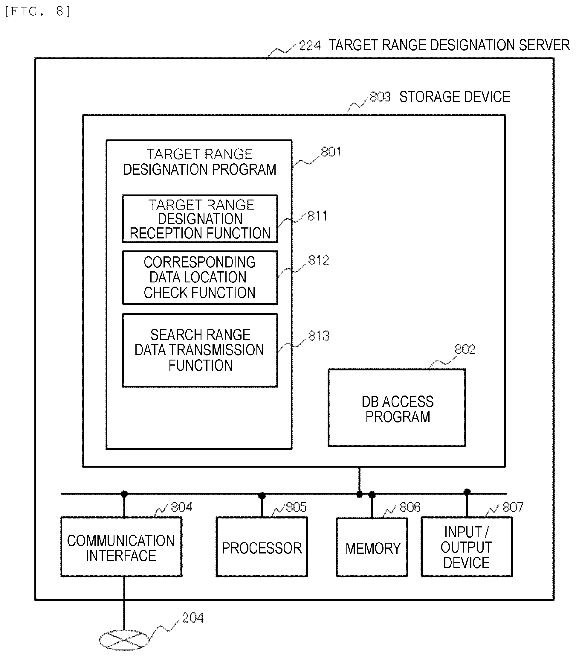 Patent US12333044 Figure 8 – Information processing system, information processing method, and computer
