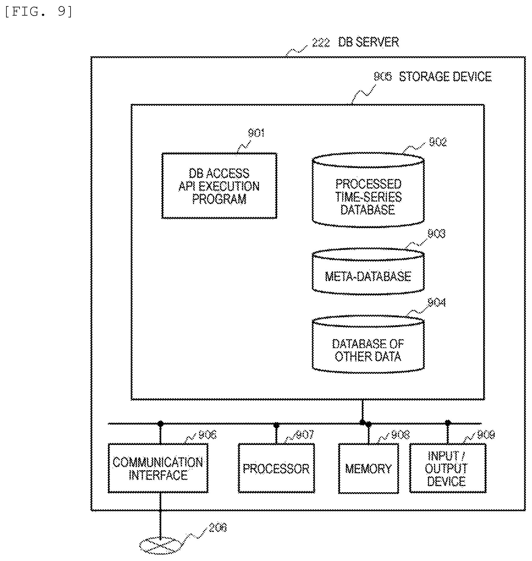 Patent US12333044 Figure 9 – Information processing system, information processing method, and computer