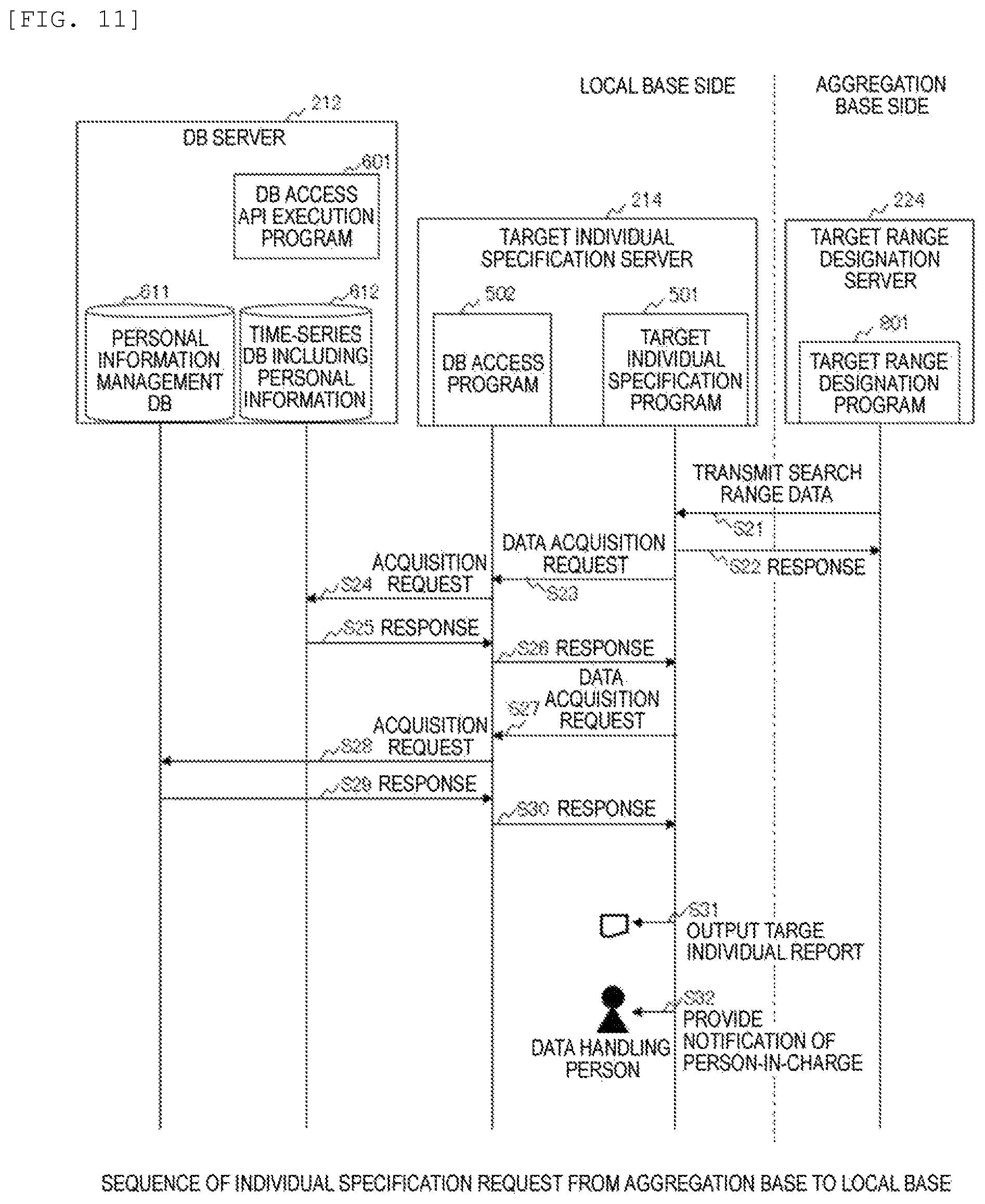Patent US12333044 Figure 11 – Information processing system, information processing method, and computer