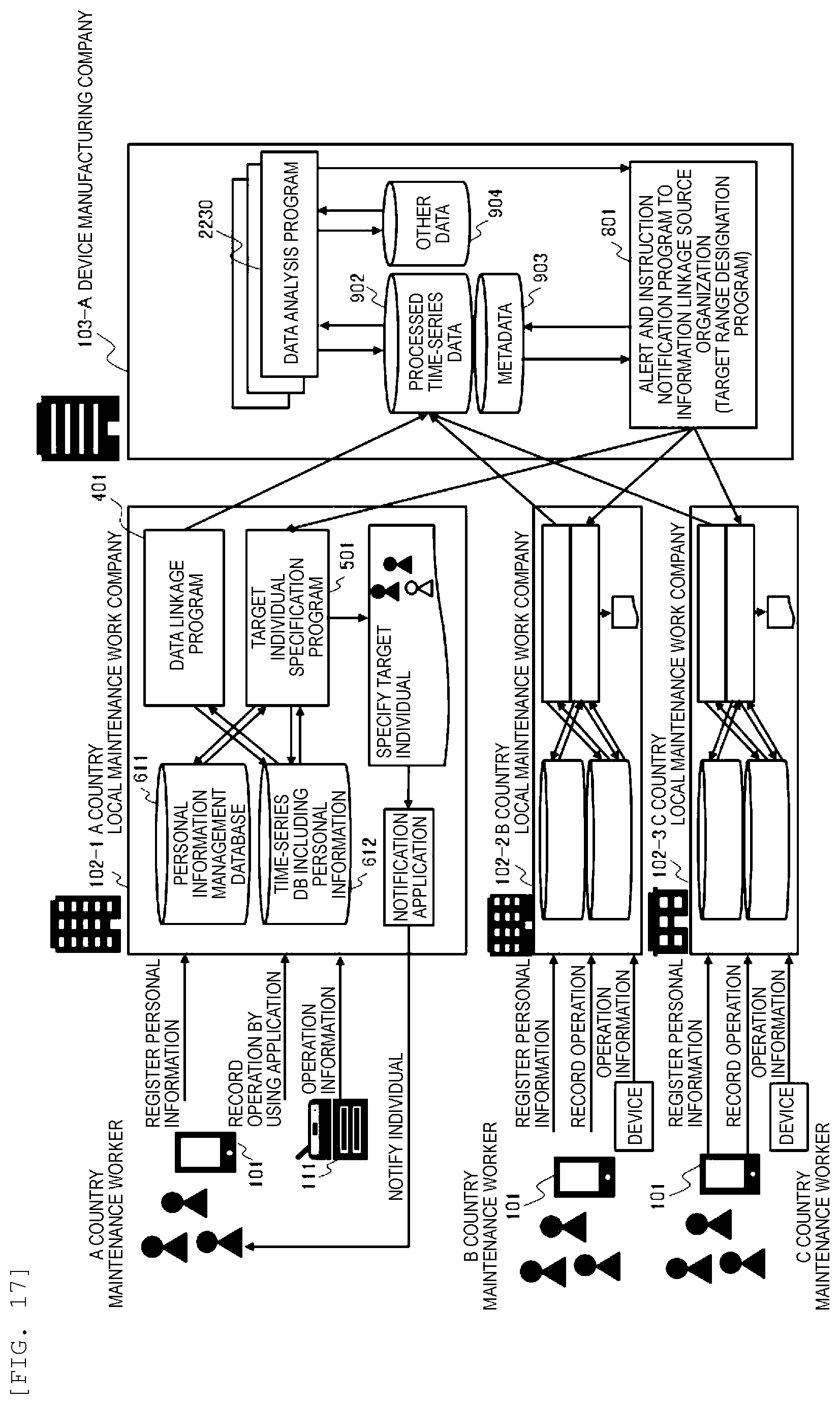Patent US12333044 Figure 18 – Information processing system, information processing method, and computer
