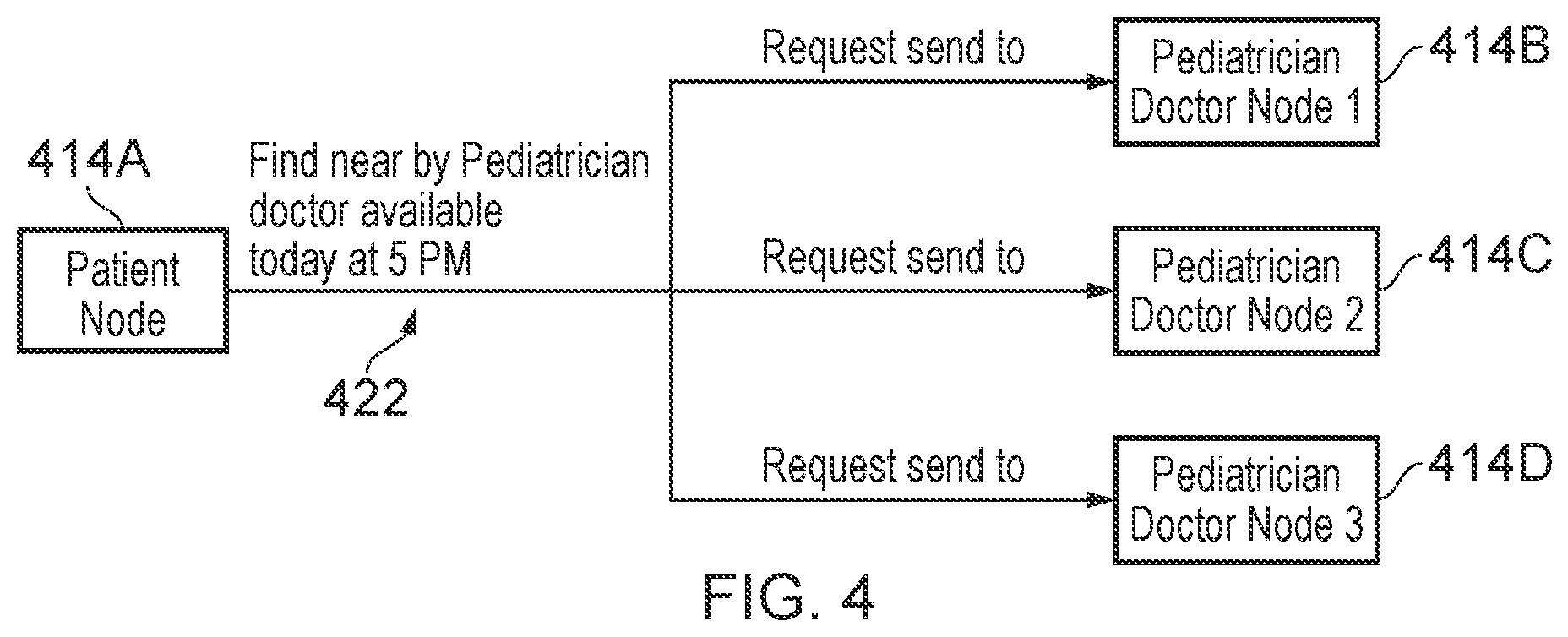 Patent US12333045 Figure 4 – Distributed communication network