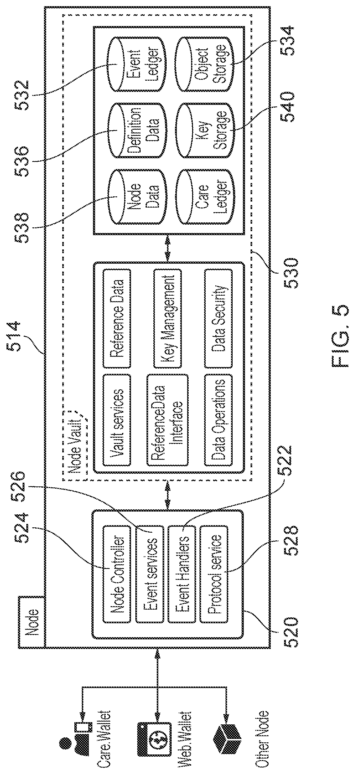 Patent US12333045 Figure 5 – Distributed communication network