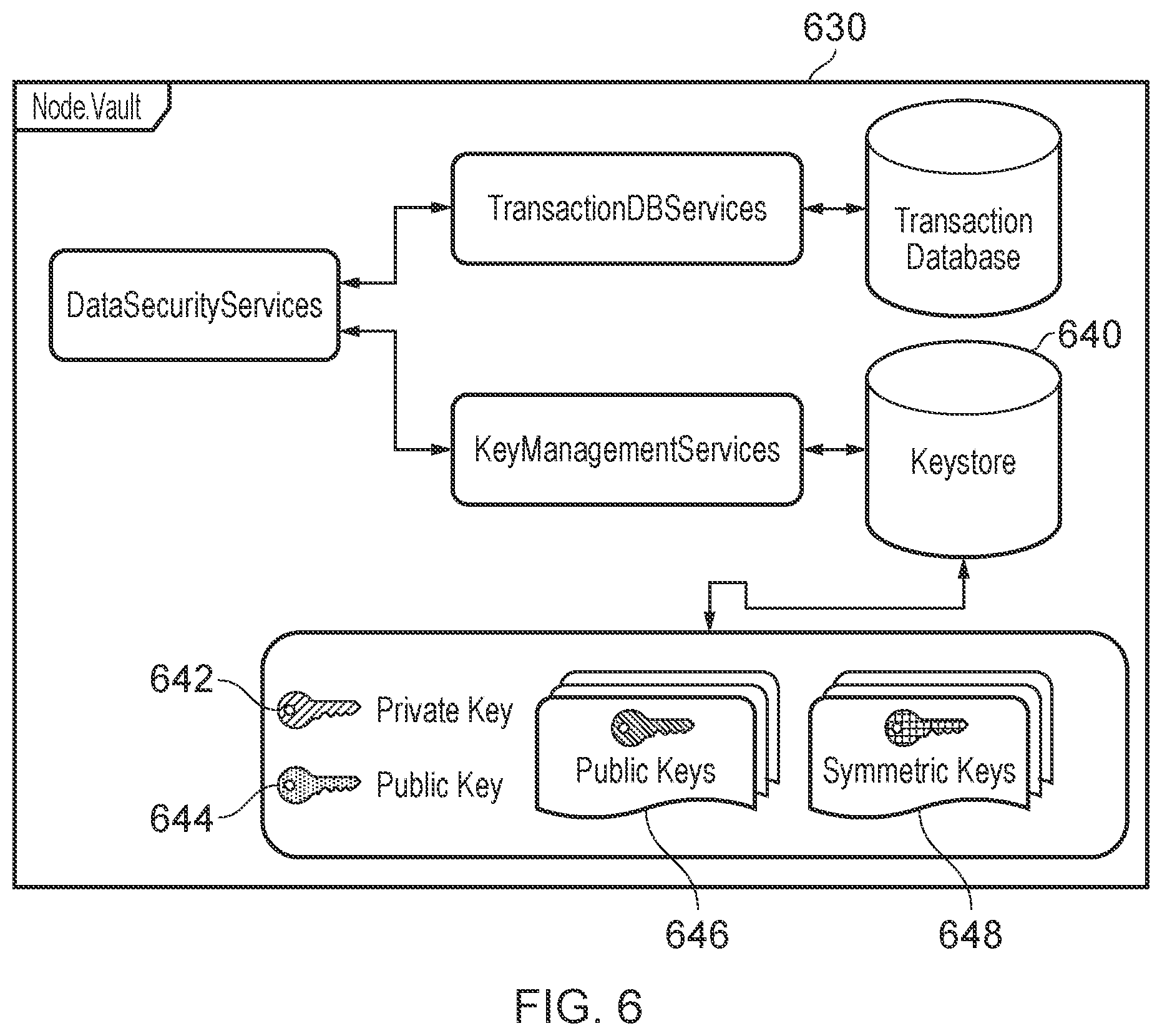 Patent US12333045 Figure 6 – Distributed communication network