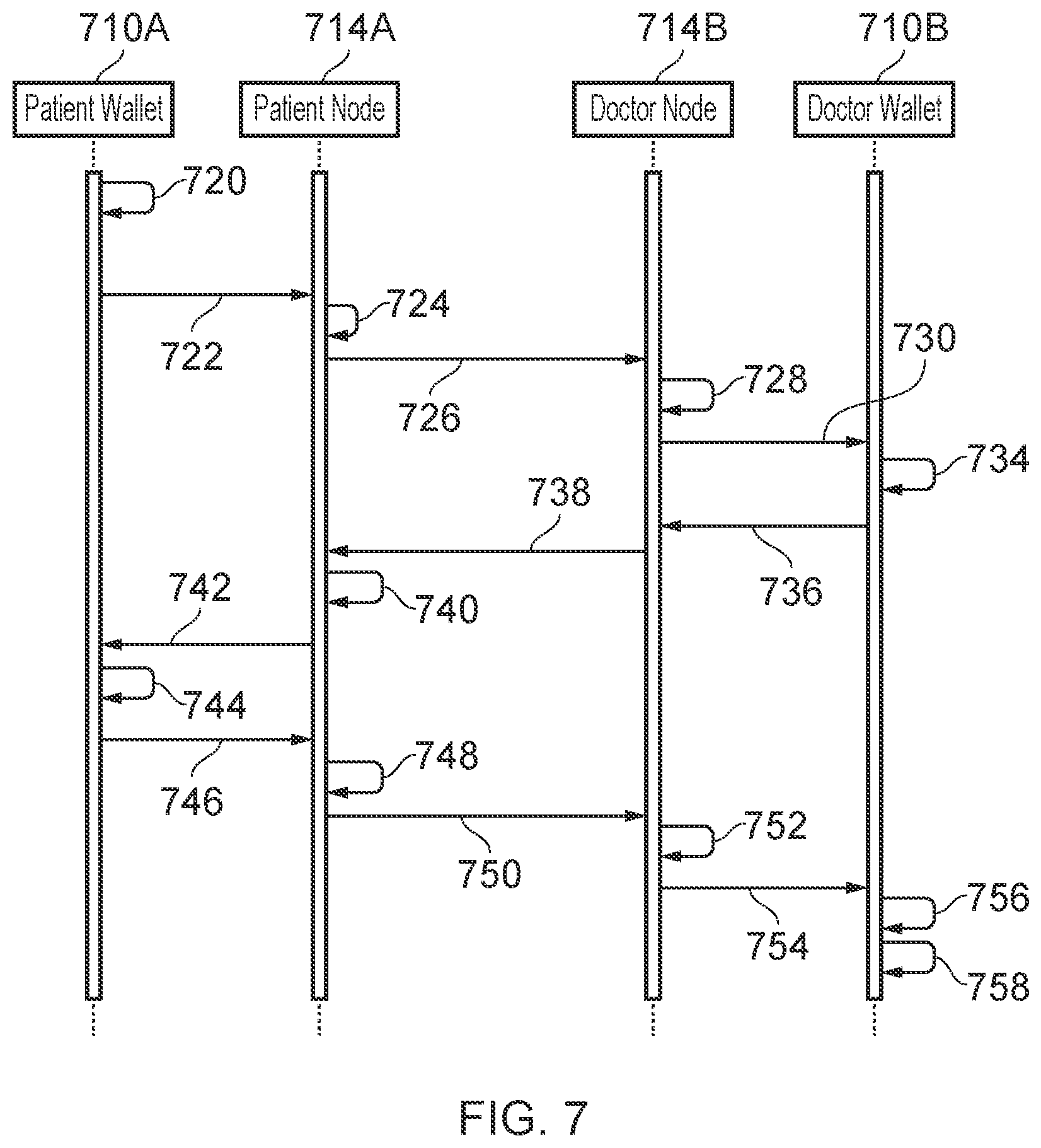 Patent US12333045 Figure 7 – Distributed communication network