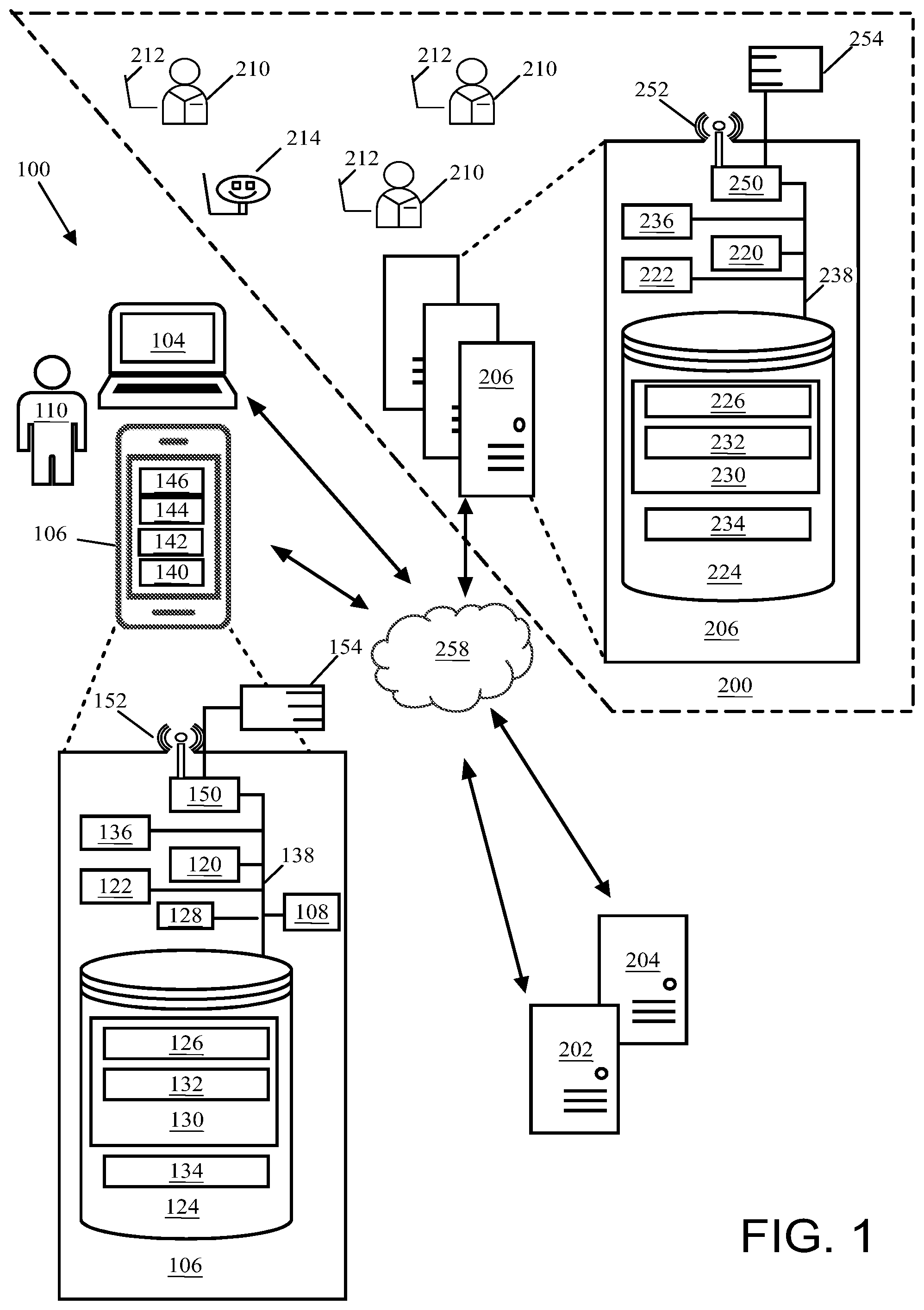 Patent US12333046 — Data privacy architecture, systems, and methods — Figure 1