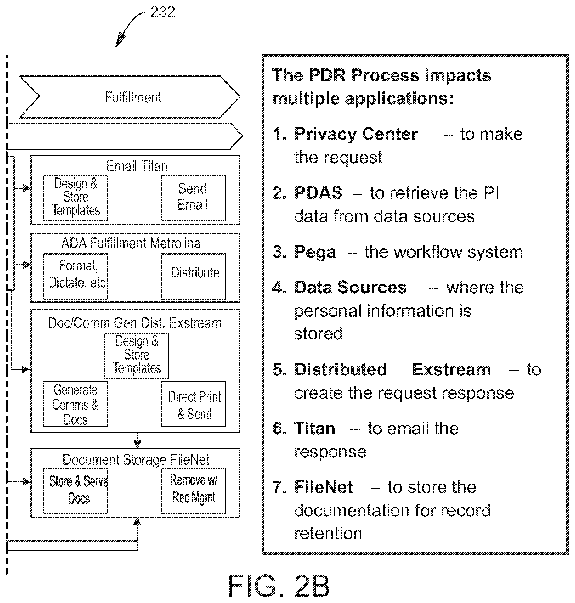 Patent US12333046 Figure 3 – Data privacy architecture, systems, and methods