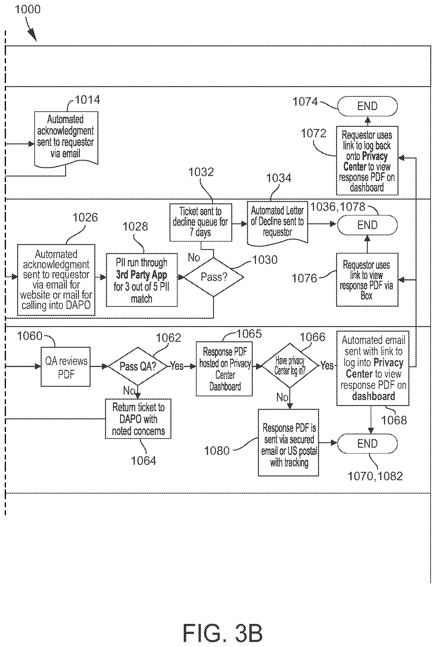 Patent US12333046 Figure 5 – Data privacy architecture, systems, and methods