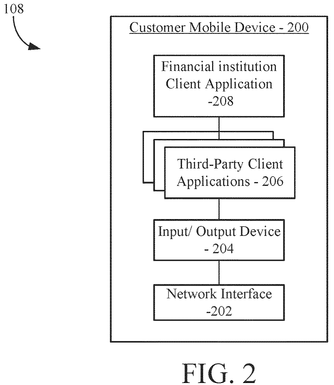 Patent US12333047 Figure 2 – Scrubbing account data accessed via links to applications or devices