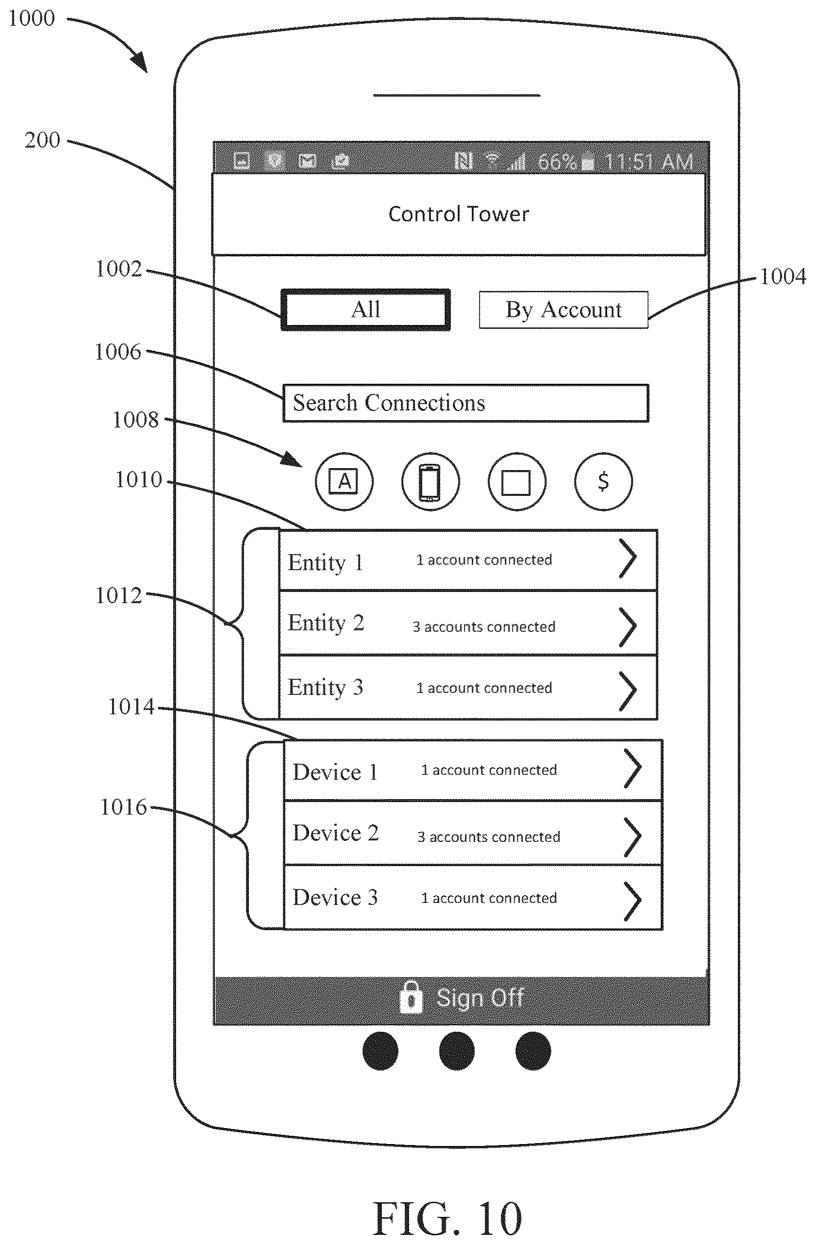 Patent US12333047 Figure 10 – Scrubbing account data accessed via links to applications or devices