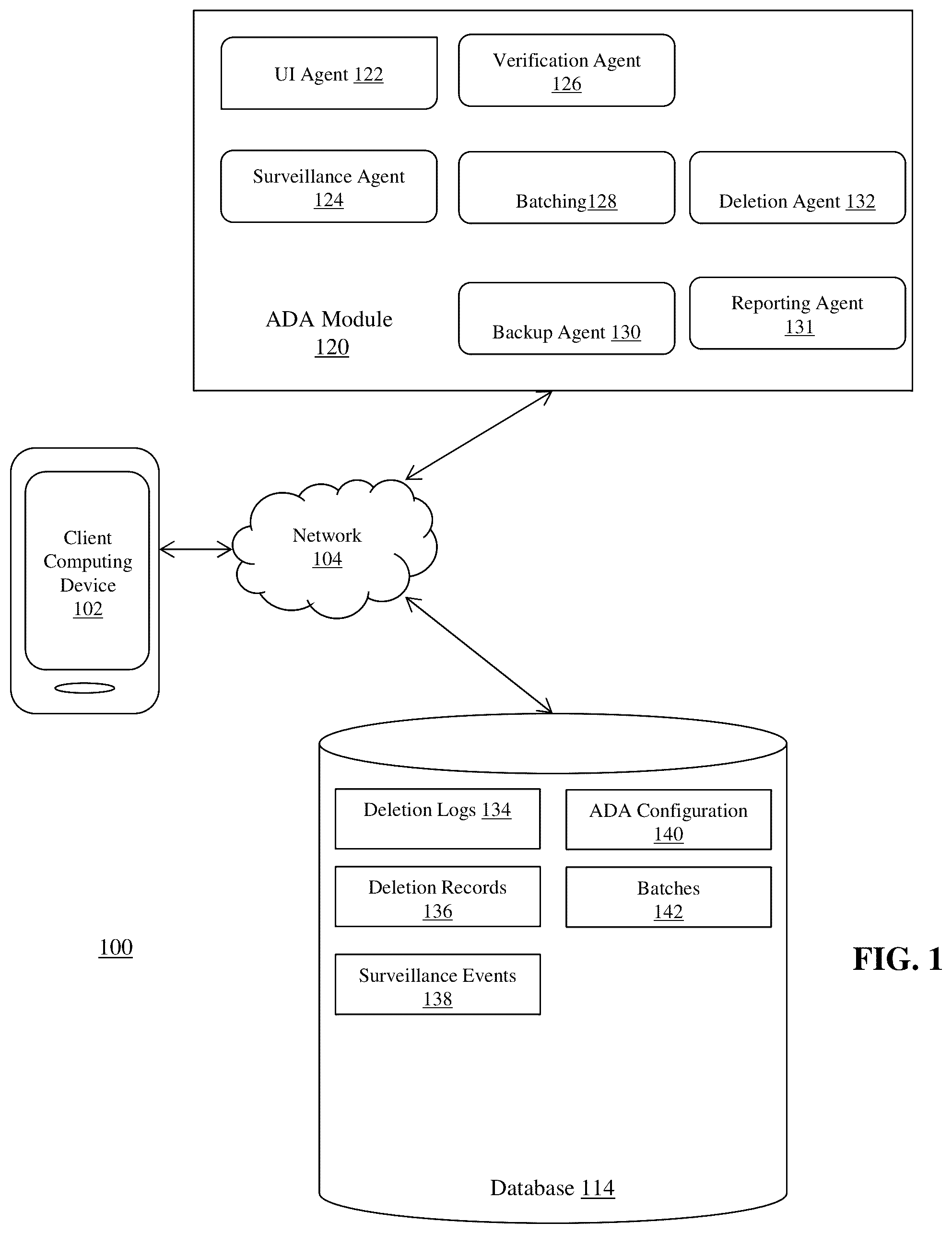Patent US12333048 Figure 1 – Active data disposal
