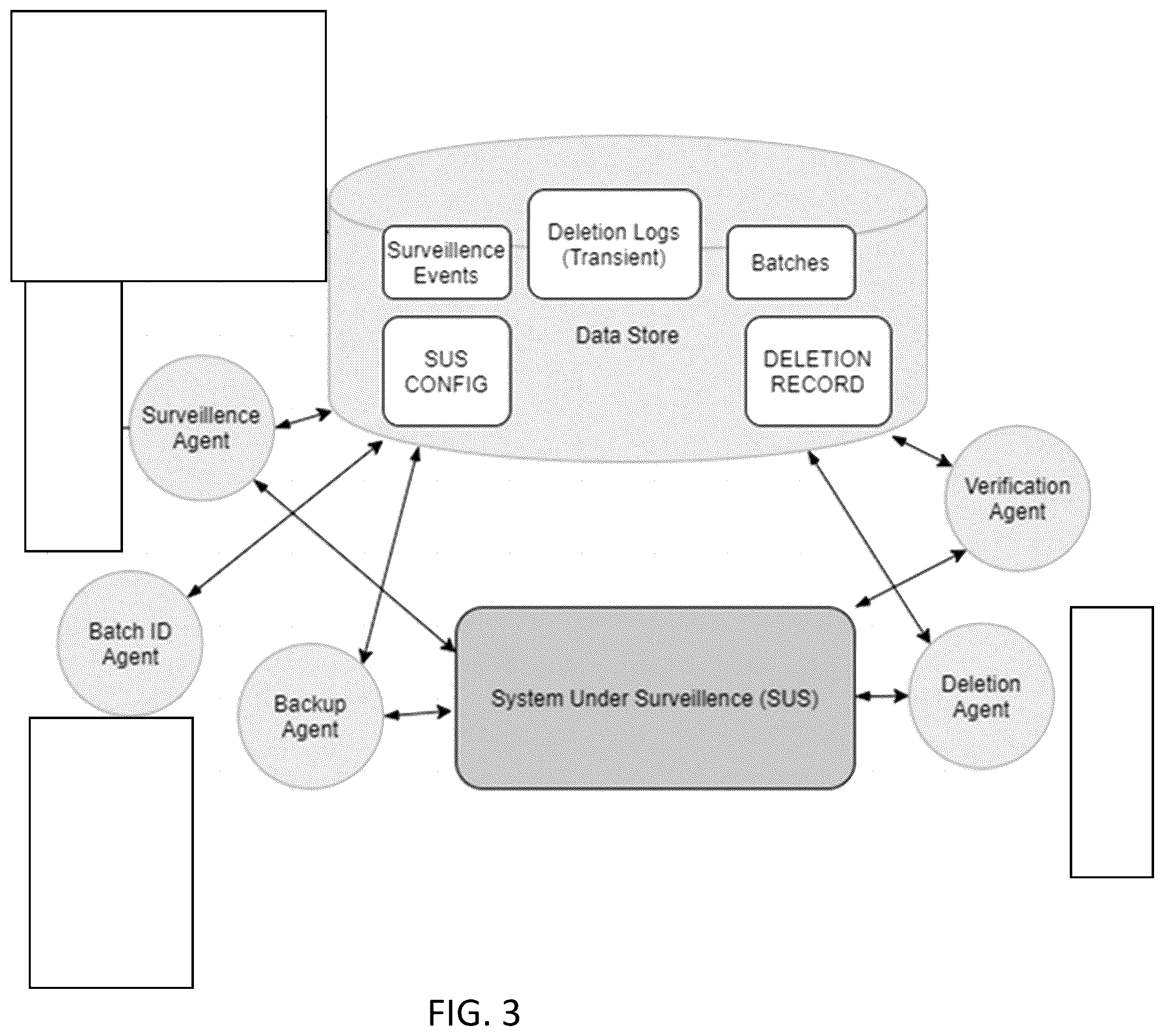 Patent US12333048 Figure 3 – Active data disposal