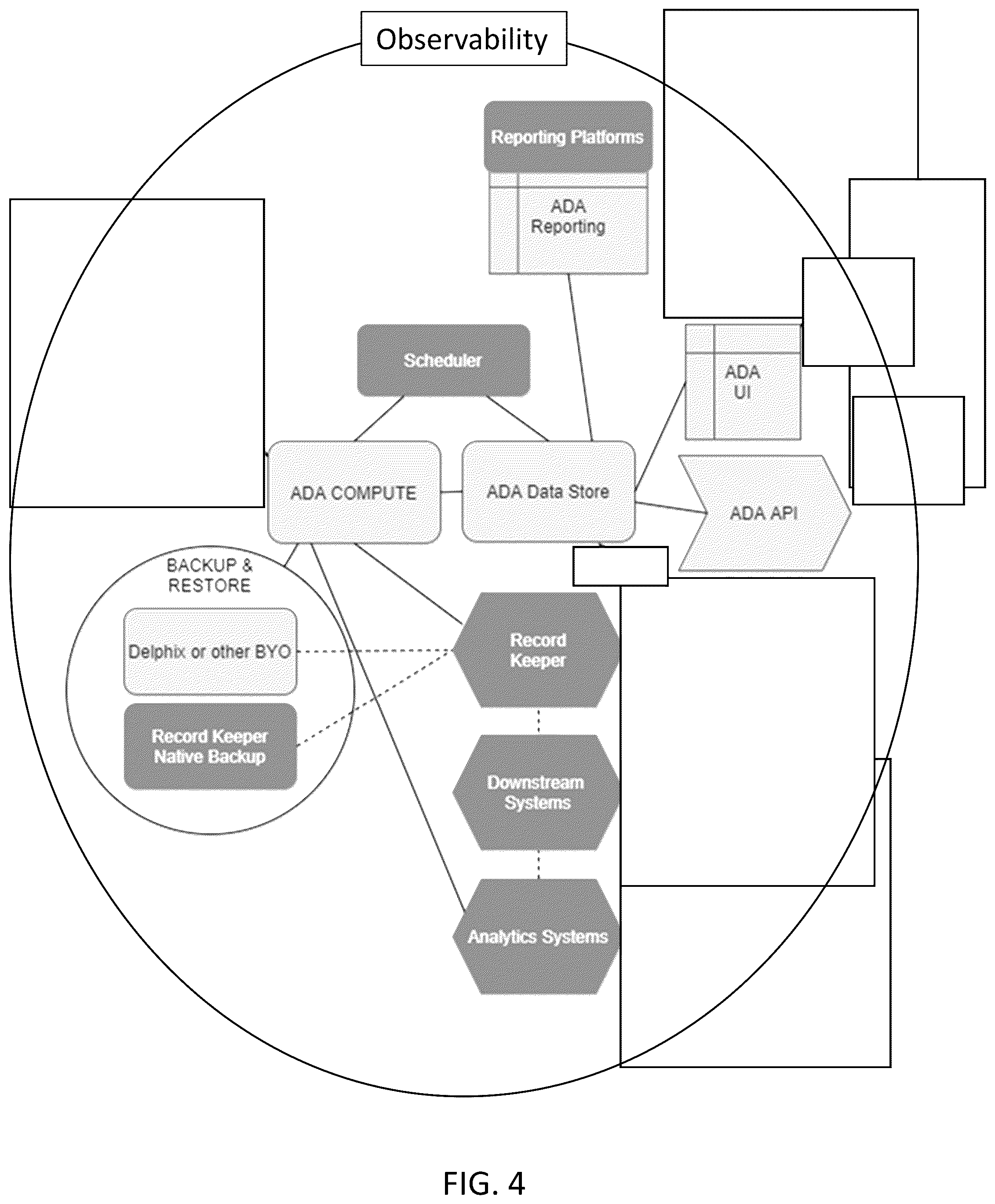 Patent US12333048 Figure 4 – Active data disposal