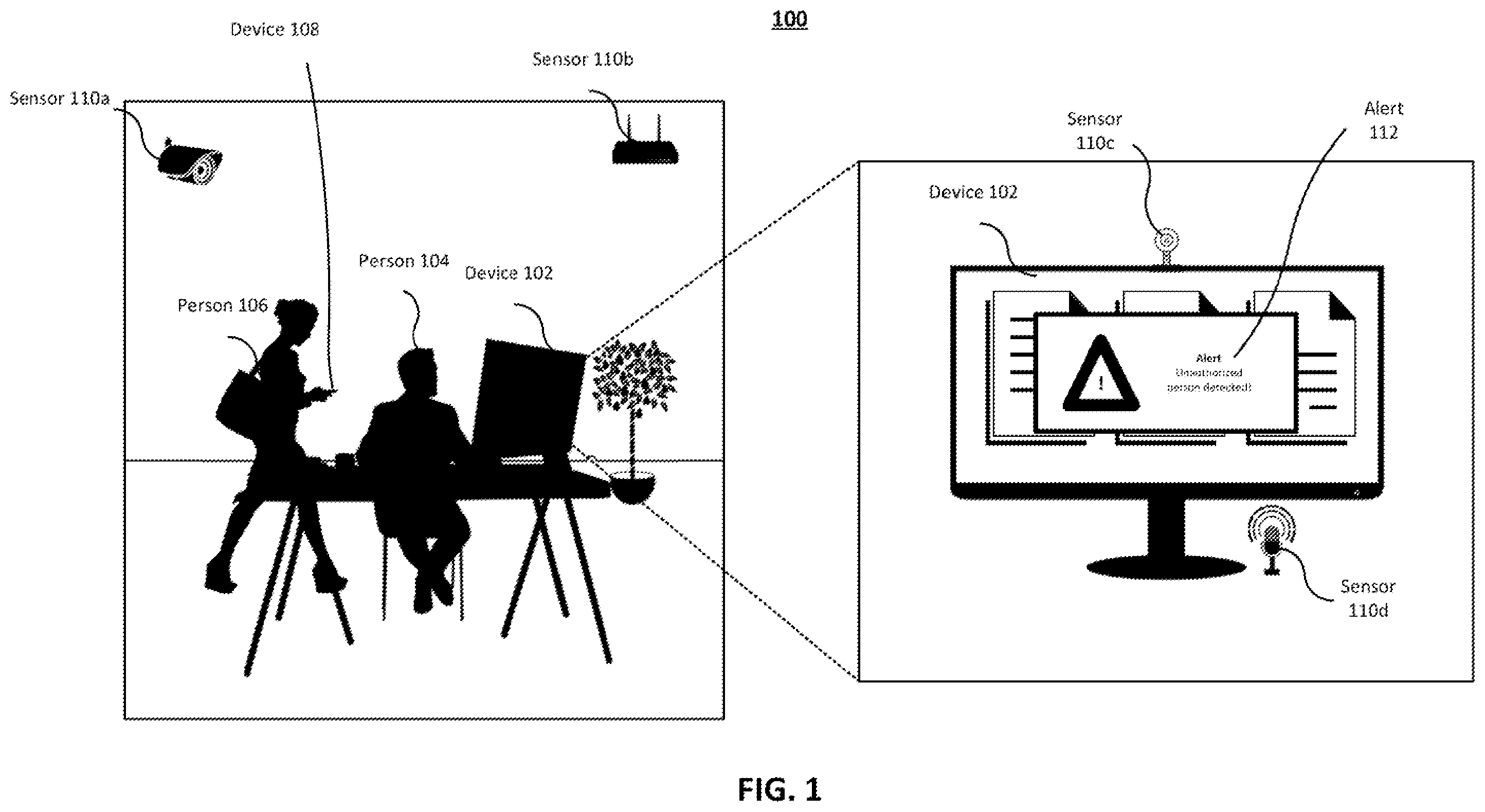 Patent US12333049 — Systems and methods for controlling data access in the presence of unauthorized persons — Figure 1