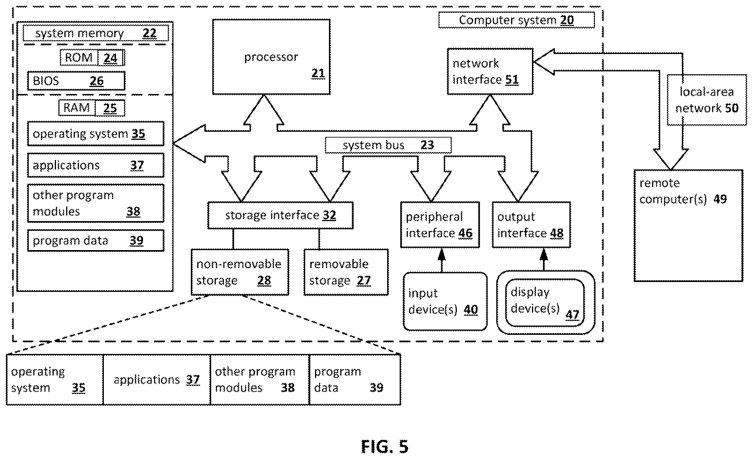 Patent US12333049 Figure 5 – Systems and methods for controlling data access in the presence of unauthorized persons