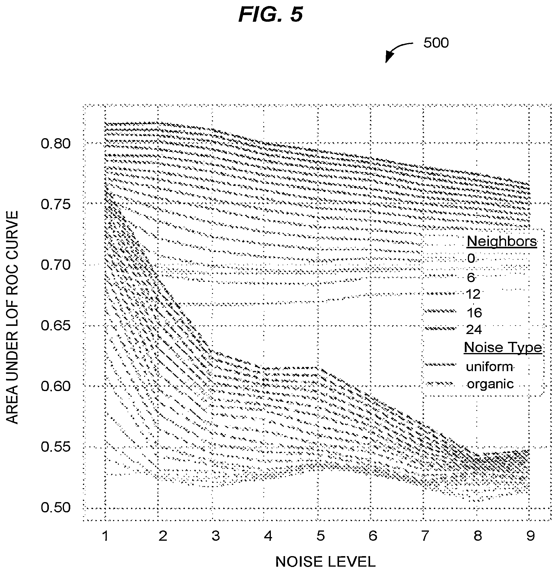 Patent US12333050 Figure 4 – Systems and methods to maintain user privacy while providing recommendations
