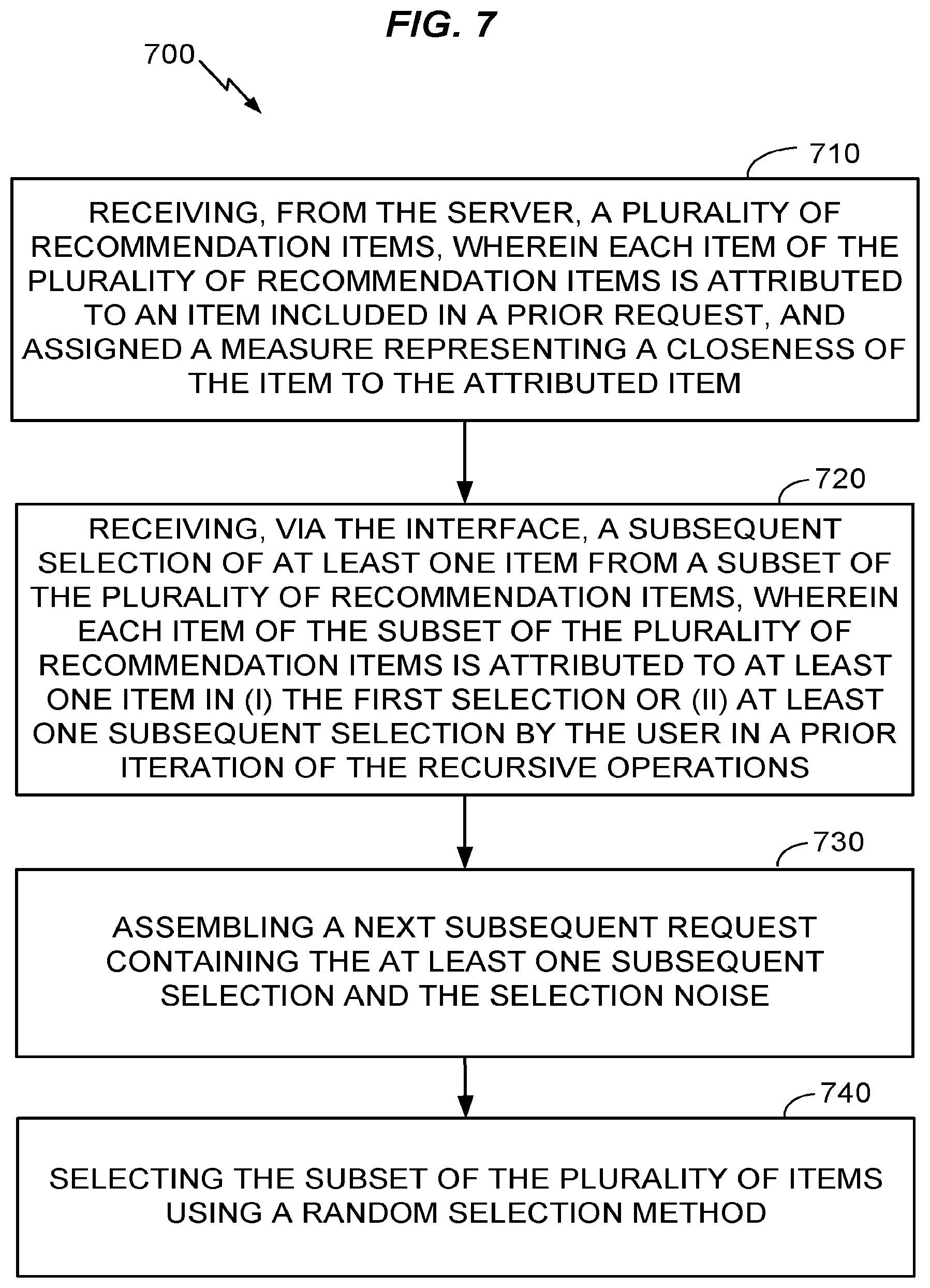 Patent US12333050 Figure 6 – Systems and methods to maintain user privacy while providing recommendations
