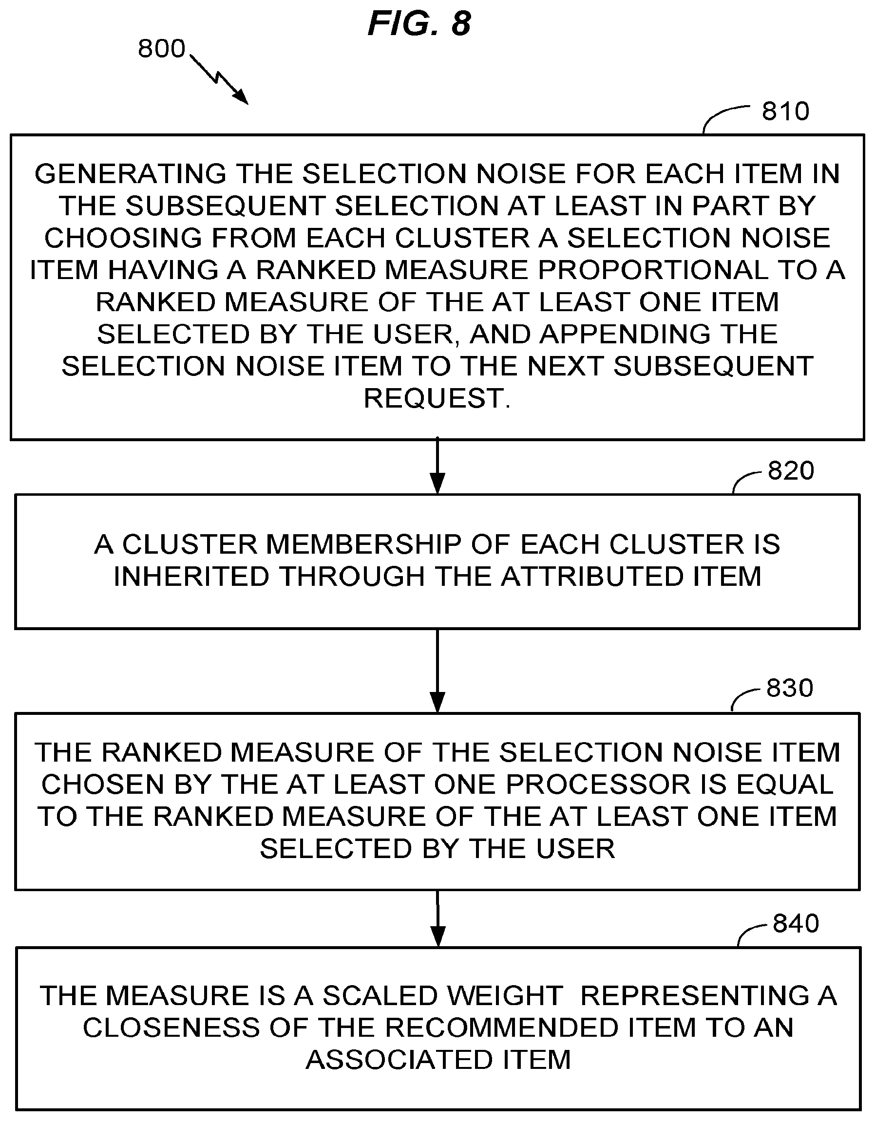 Patent US12333050 Figure 7 – Systems and methods to maintain user privacy while providing recommendations