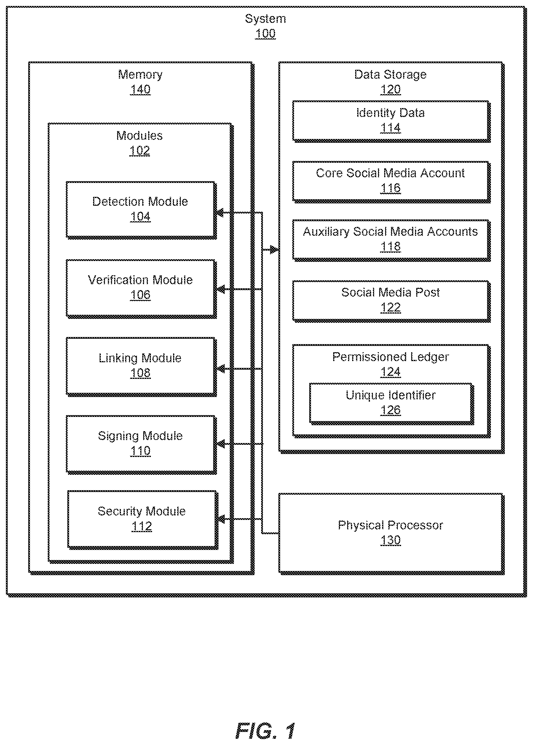 Patent US12333051 Figure 1 – Systems and methods for verifying social media accounts to prevent identity-based attacks on social media platforms
