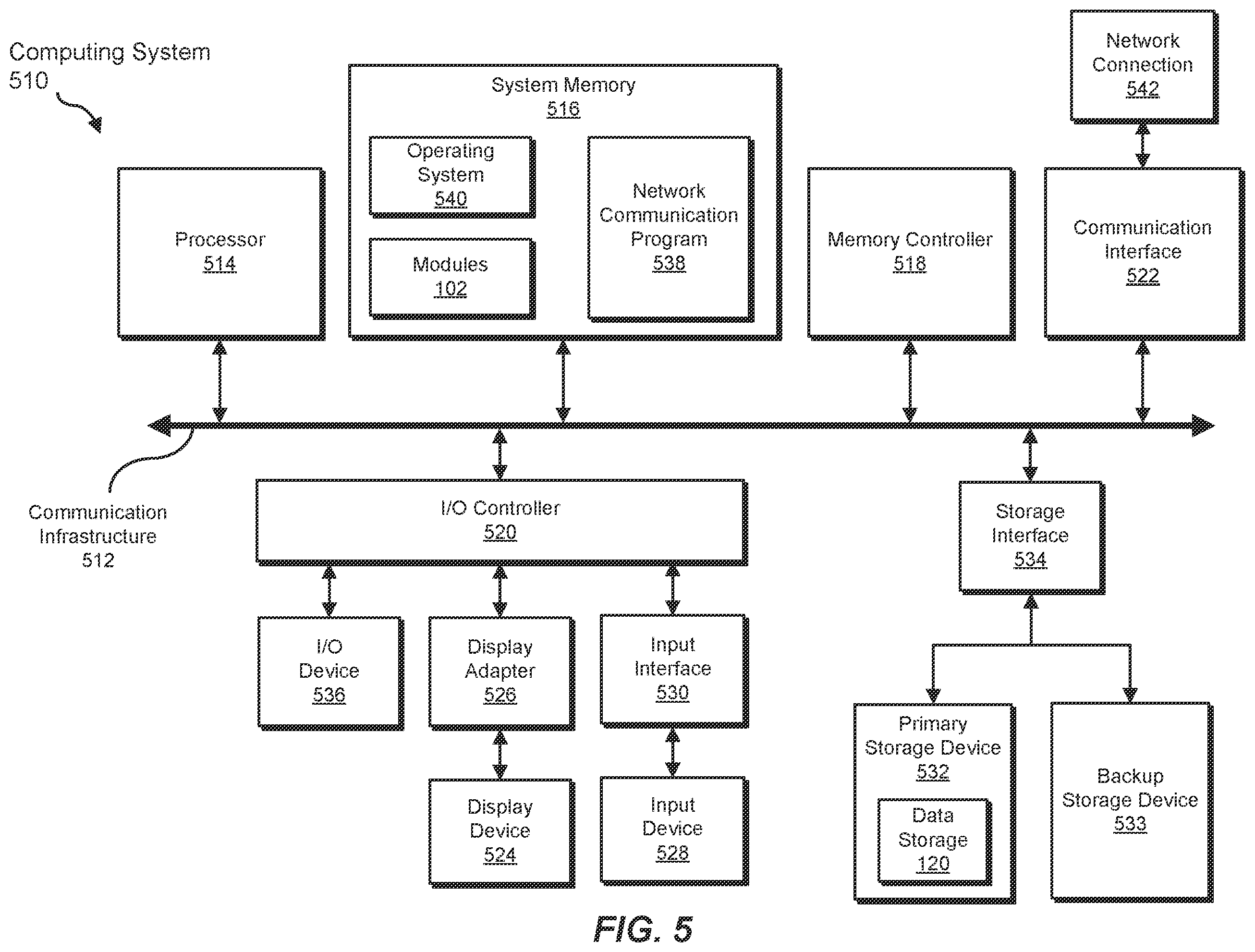 Patent US12333051 Figure 5 – Systems and methods for verifying social media accounts to prevent identity-based attacks on social media platforms