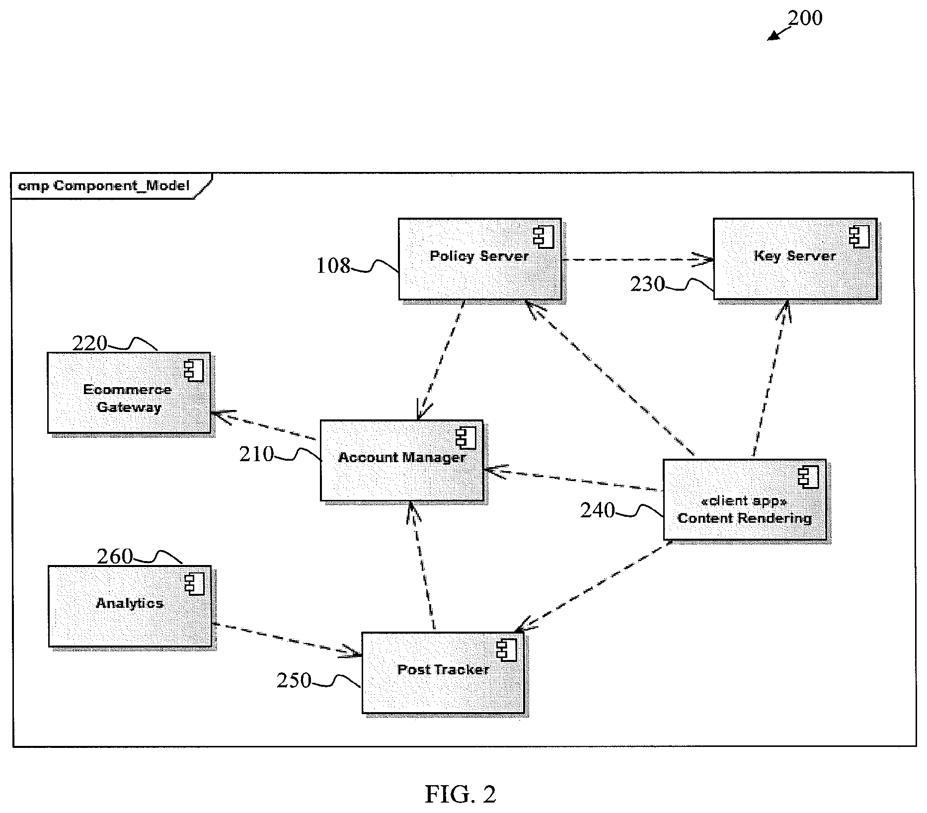 Patent US12333052 Figure 2 – Security systems and methods for social networking