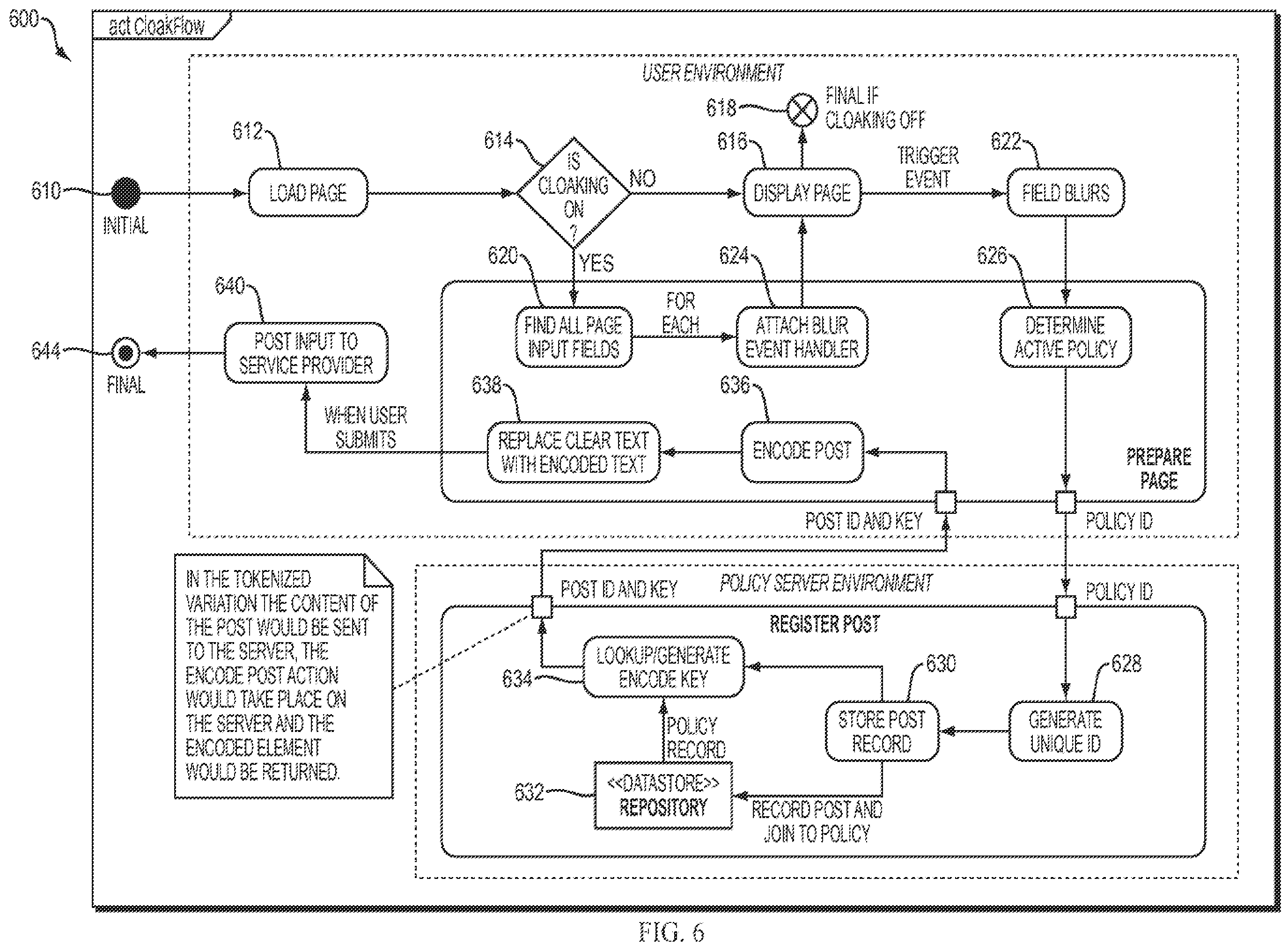 Patent US12333052 Figure 7 – Security systems and methods for social networking