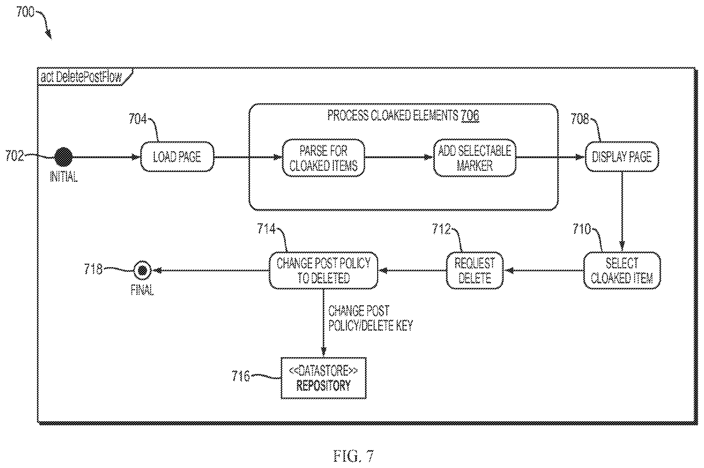 Patent US12333052 Figure 8 – Security systems and methods for social networking
