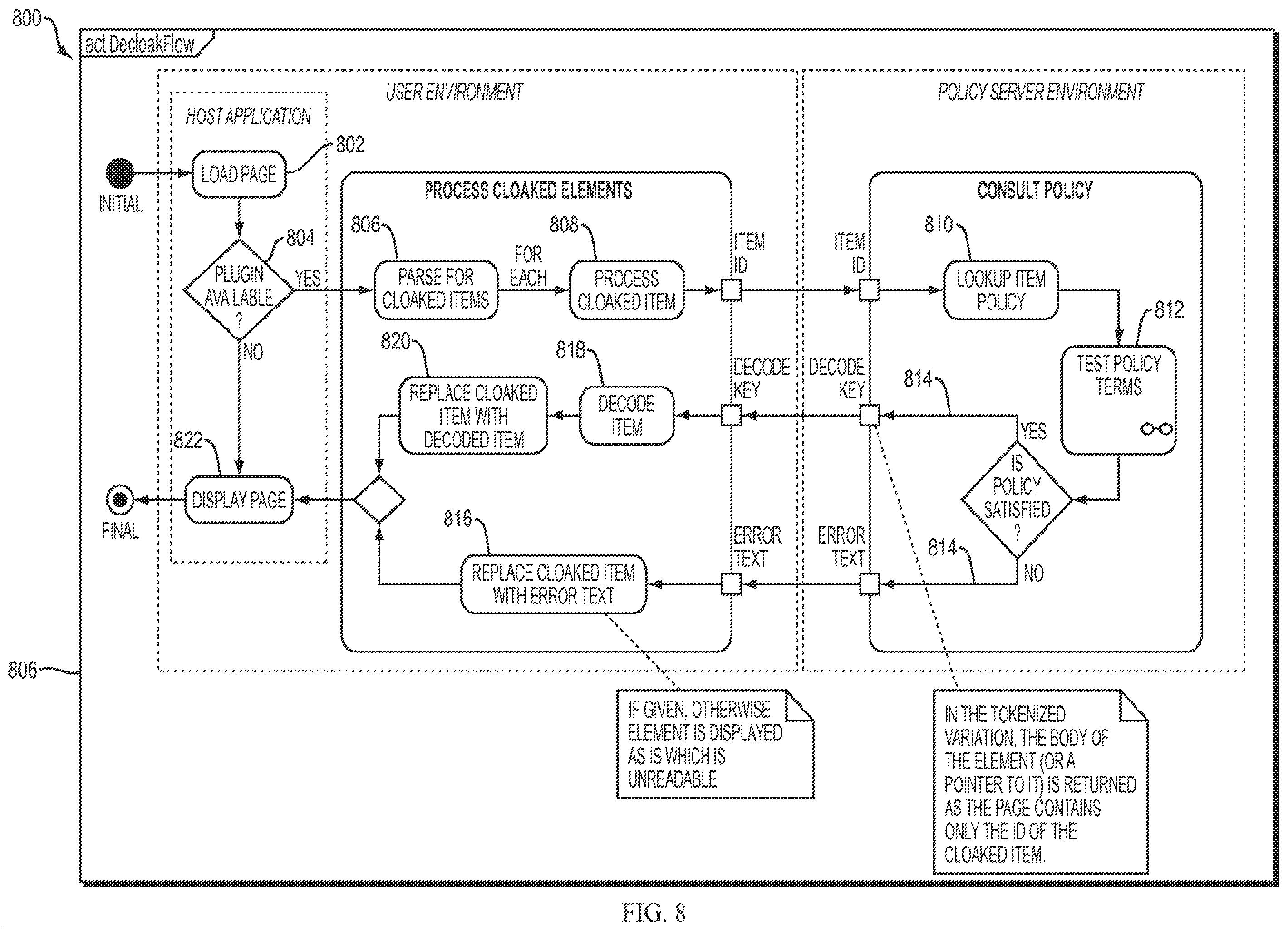 Patent US12333052 Figure 9 – Security systems and methods for social networking