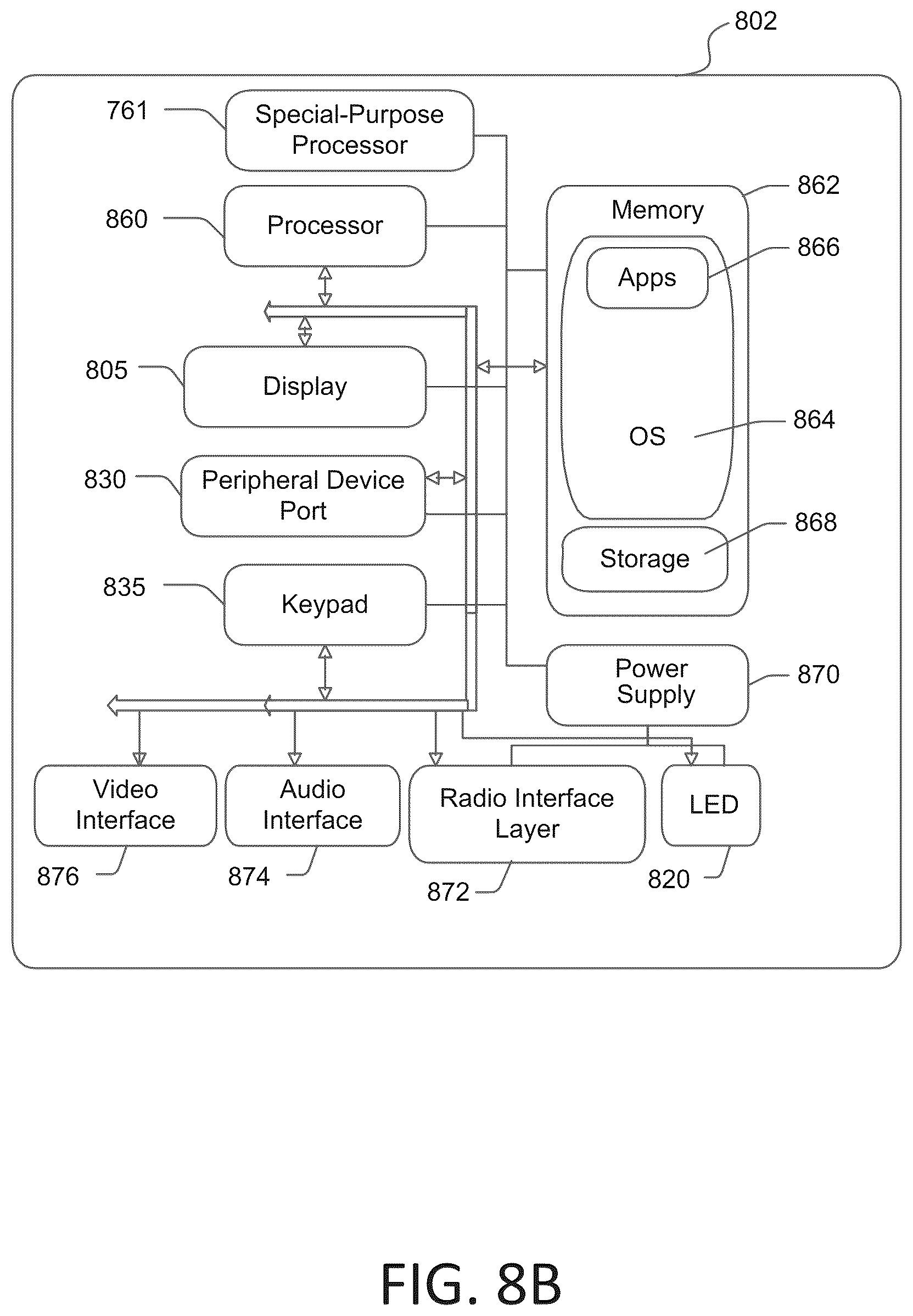Patent US12333053 Figure 9 – Privacy transformations in data analytics