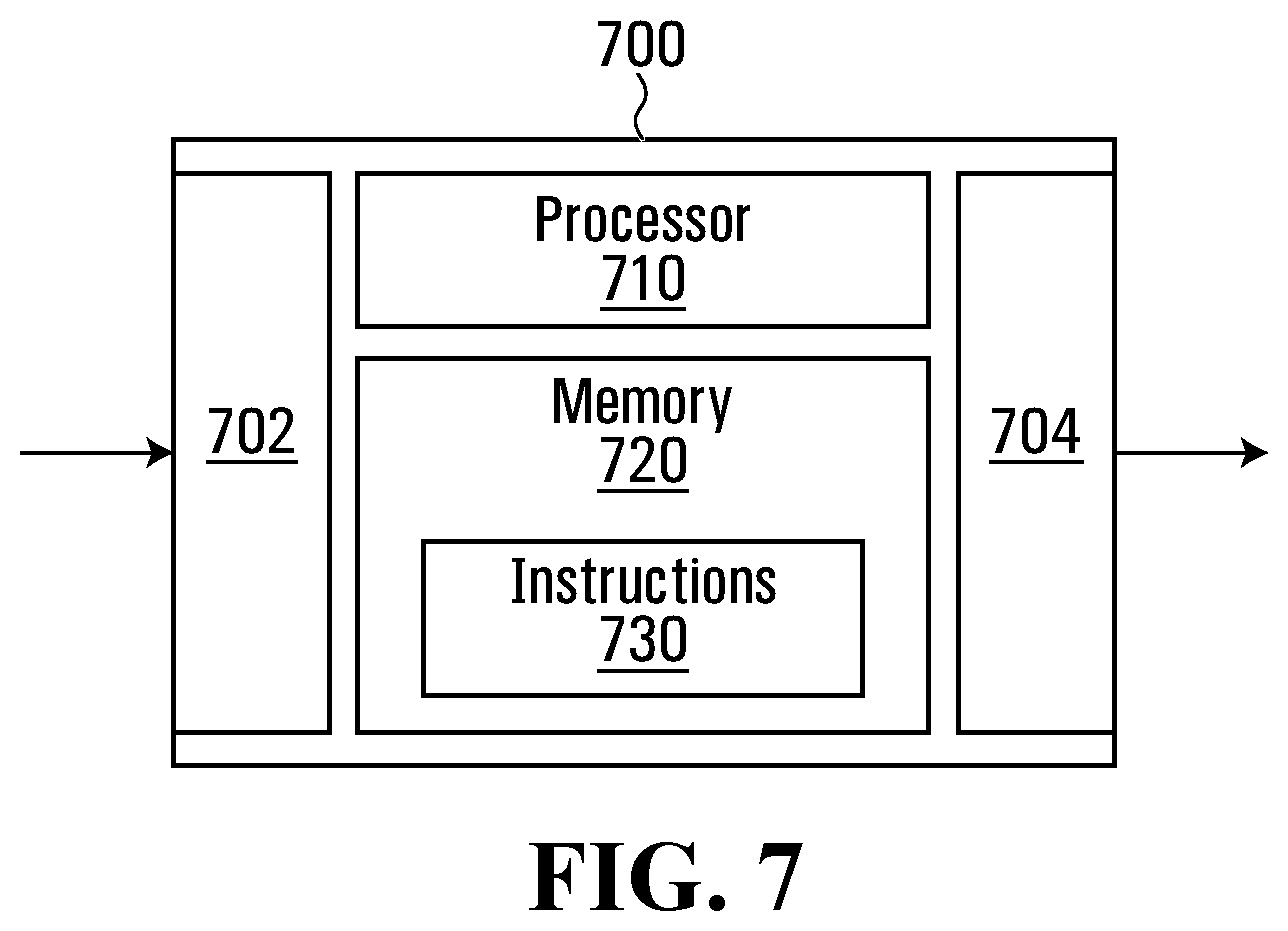 Patent US12333054 Figure 5 – Tamper-evident storage and provisioning of media streams