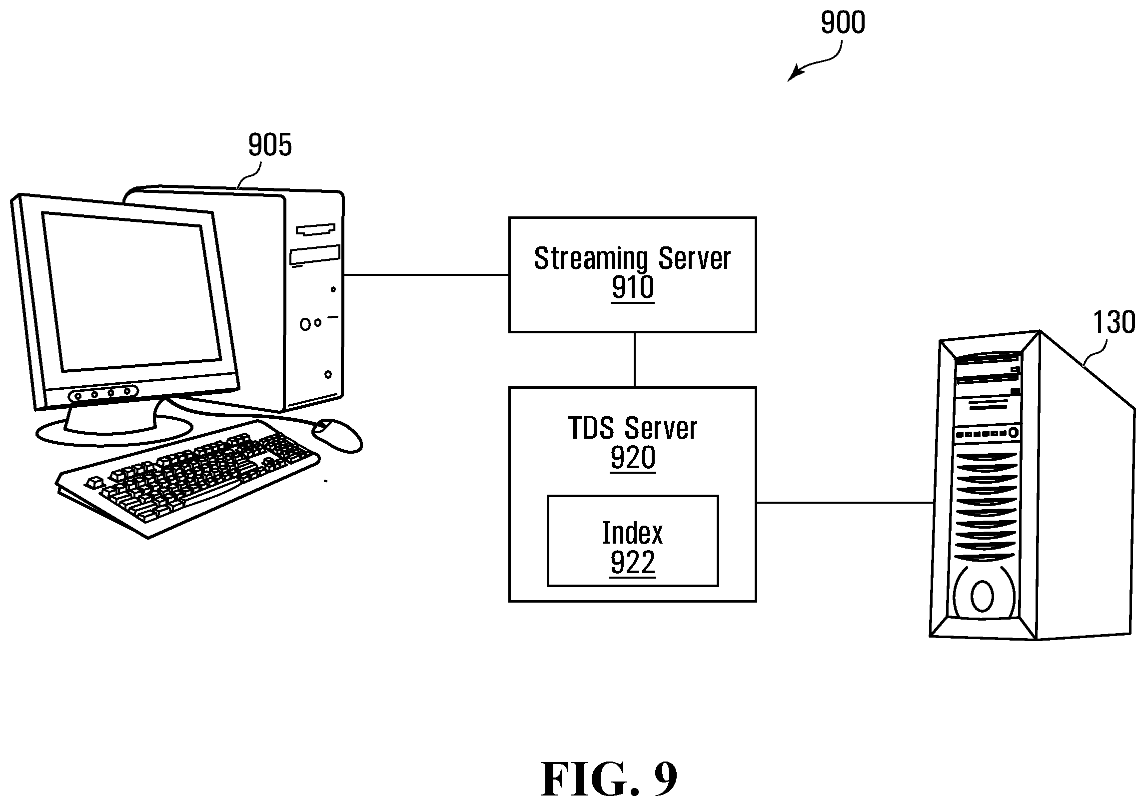 Patent US12333054 Figure 7 – Tamper-evident storage and provisioning of media streams