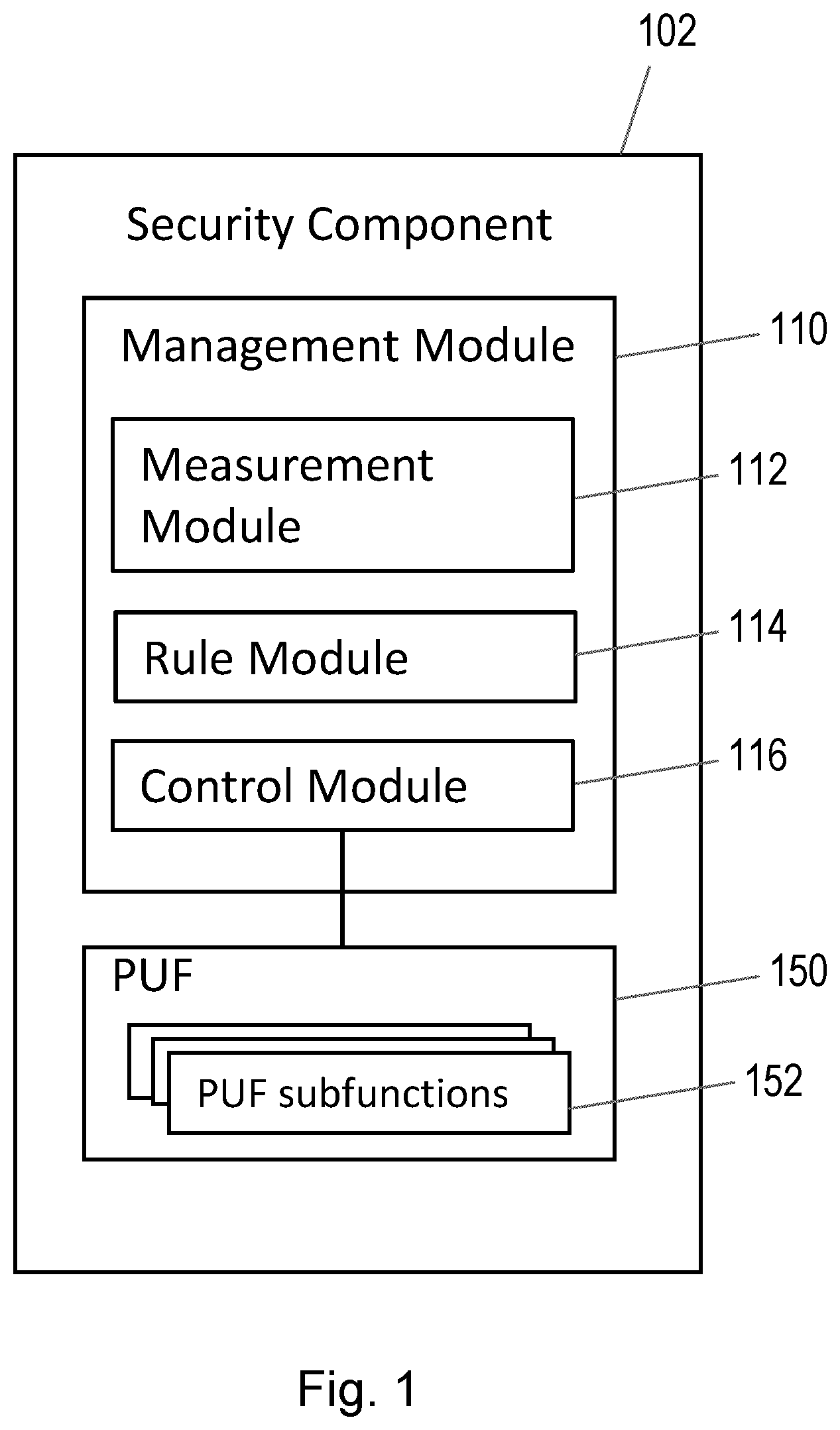 Patent US12333055 Figure 1 – Security component and method of operation