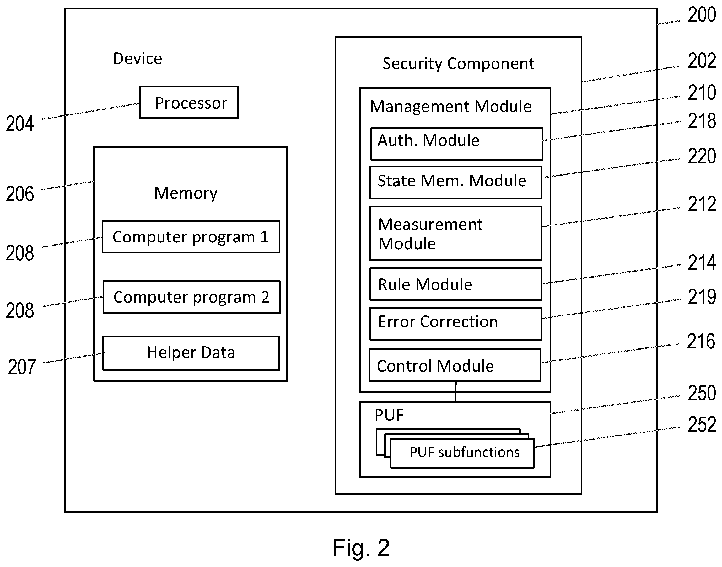 Patent US12333055 Figure 2 – Security component and method of operation