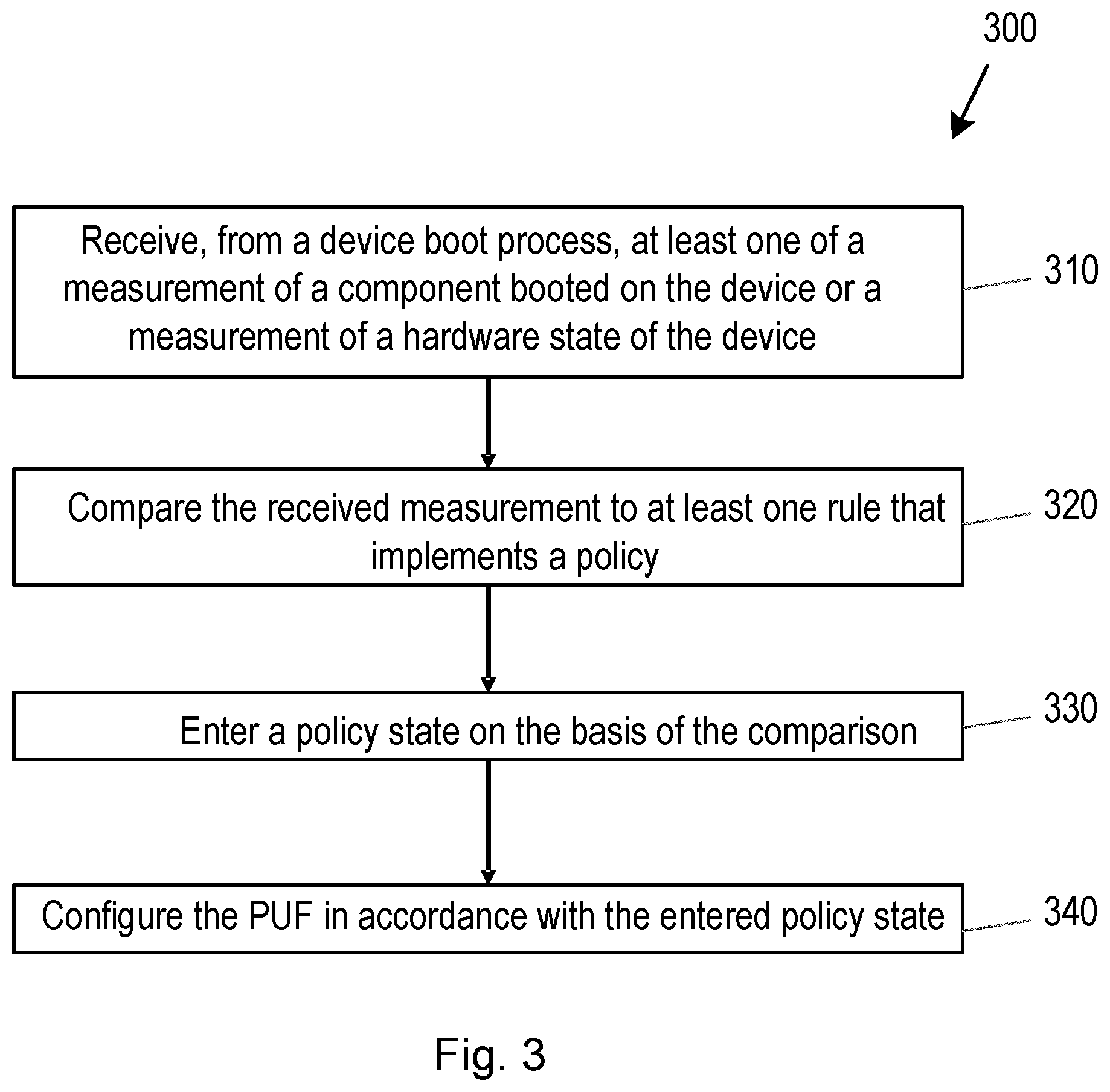 Patent US12333055 Figure 3 – Security component and method of operation