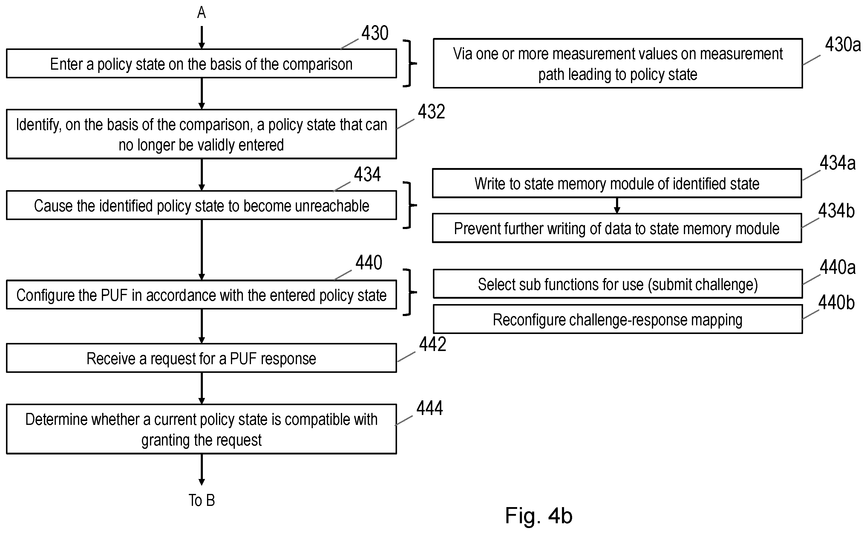 Patent US12333055 Figure 5 – Security component and method of operation
