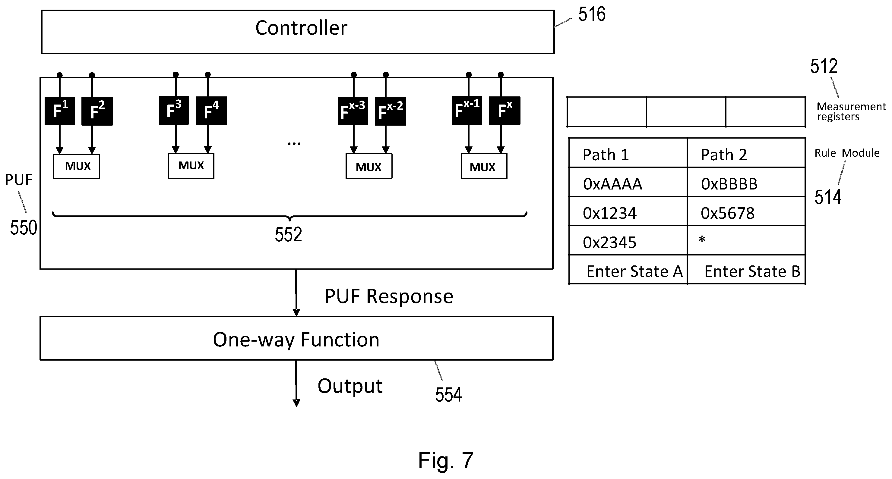Patent US12333055 Figure 9 – Security component and method of operation