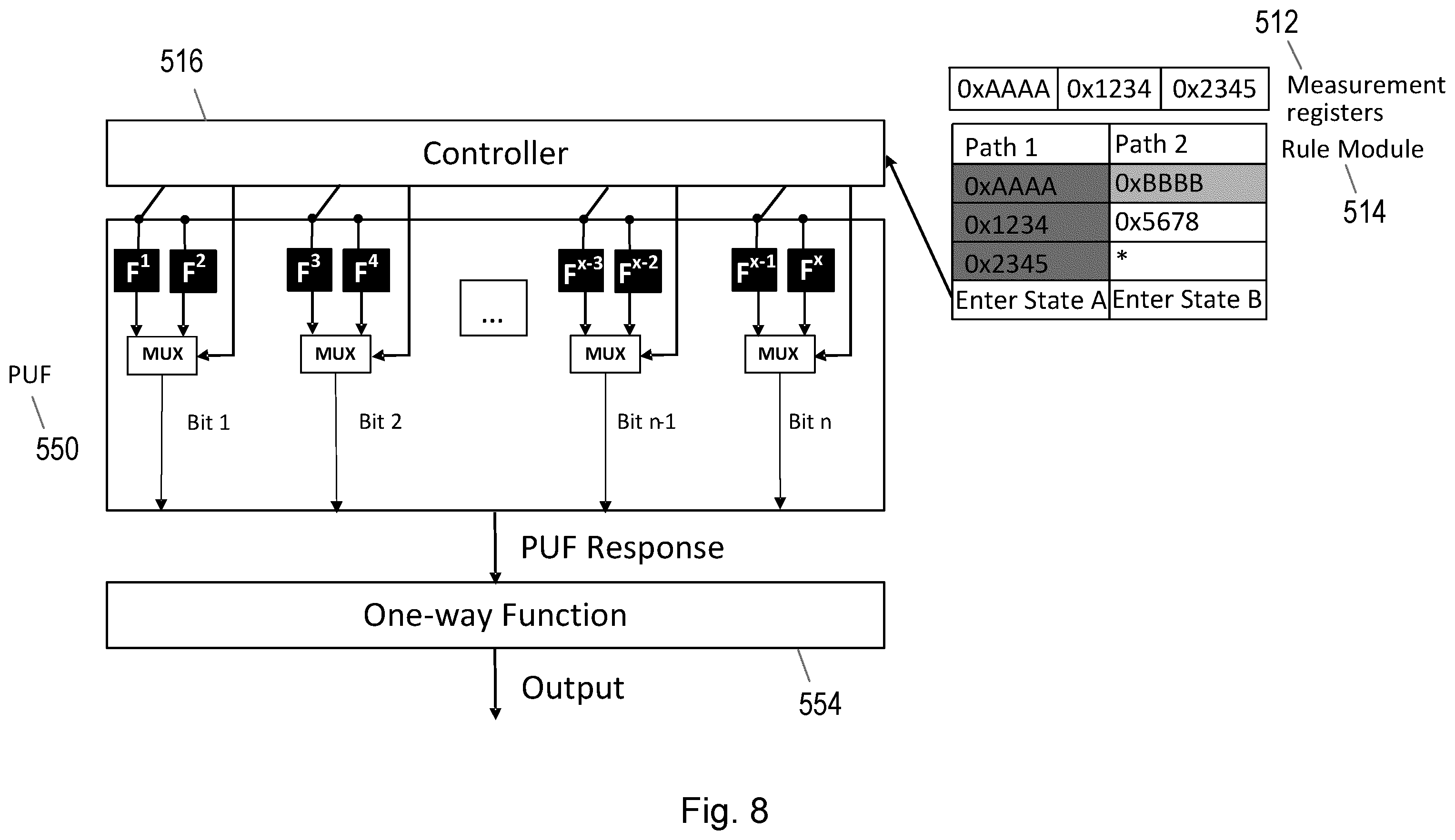 Patent US12333055 Figure 10 – Security component and method of operation