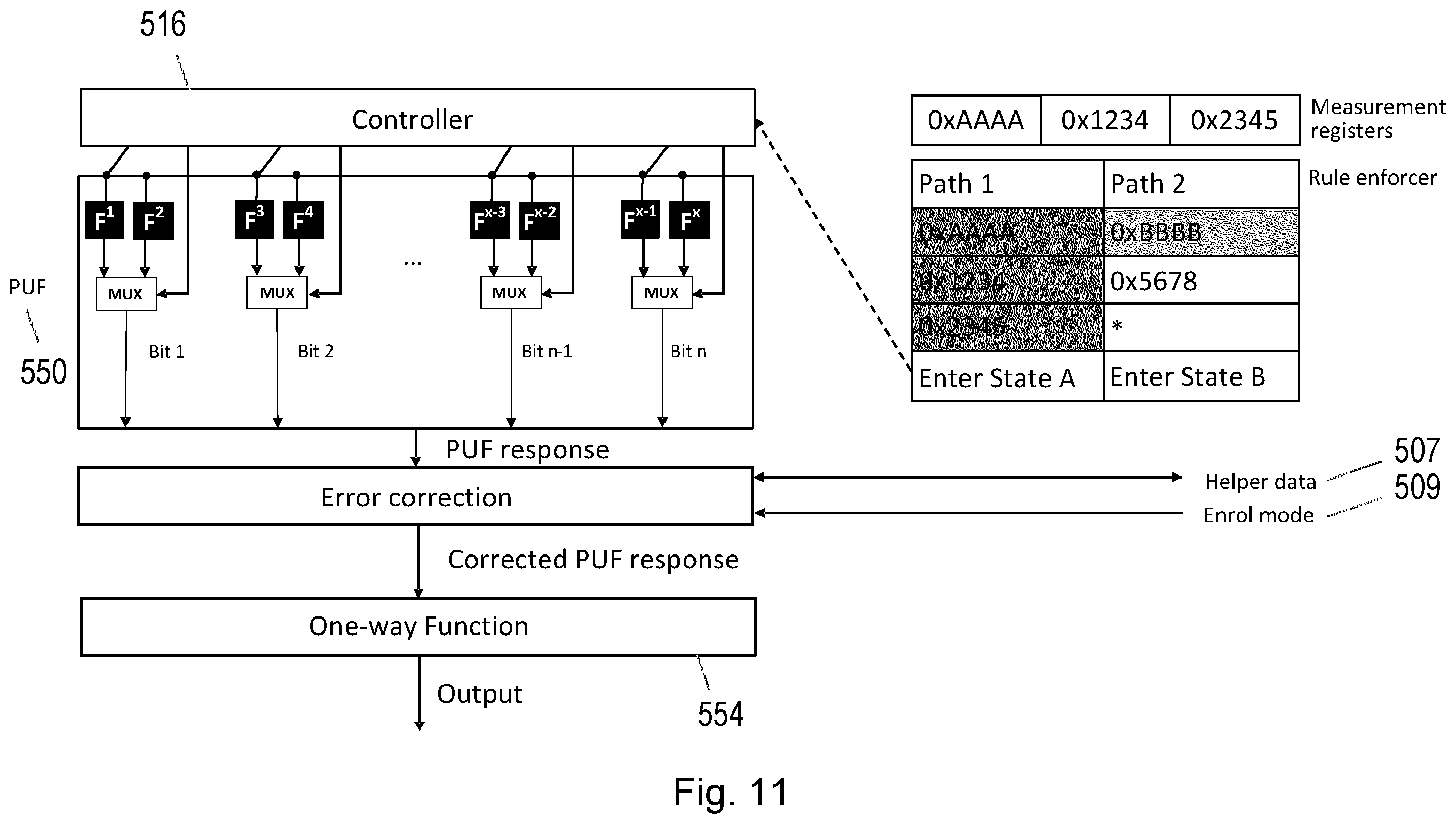 Patent US12333055 Figure 13 – Security component and method of operation