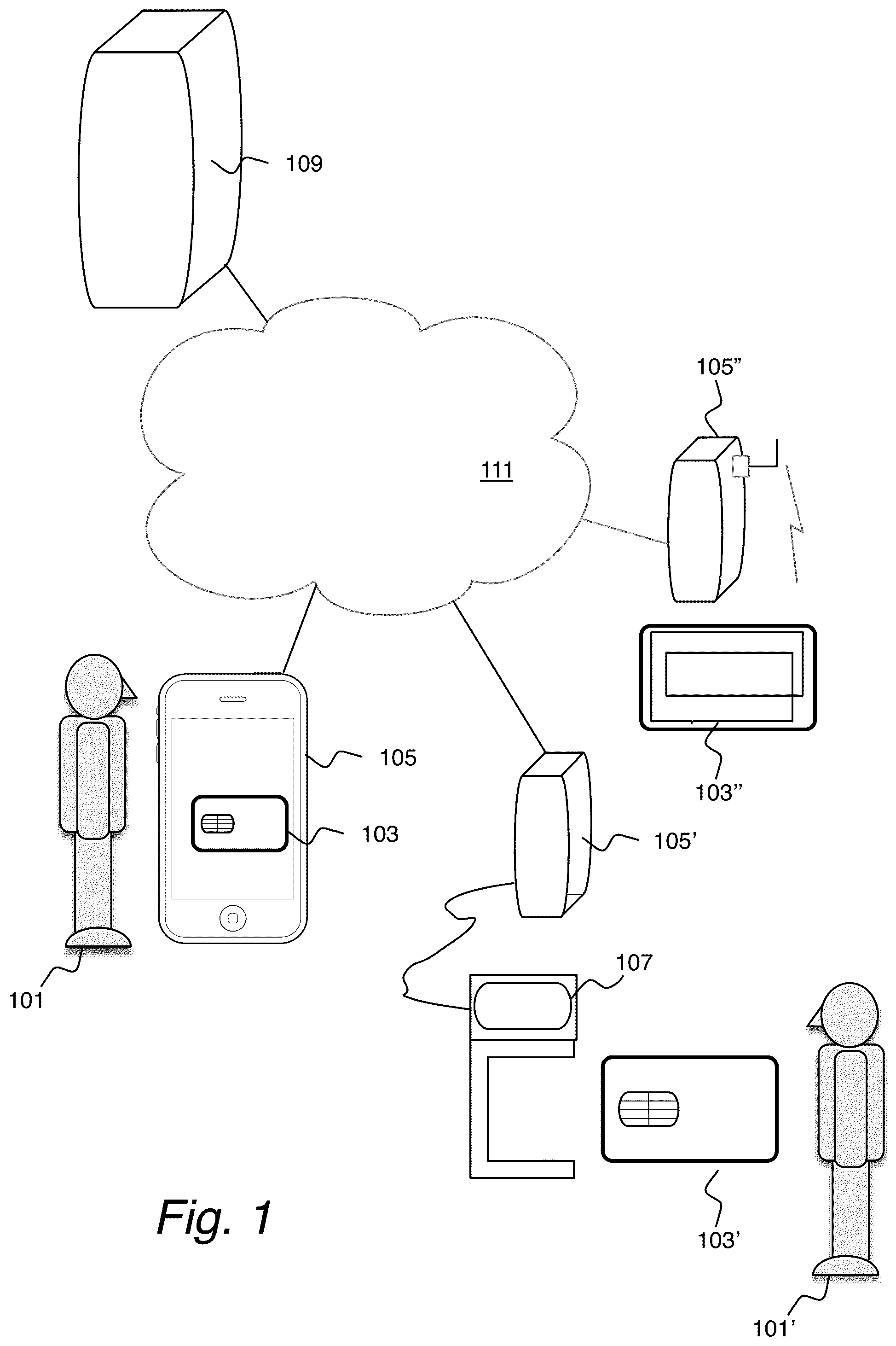 Patent US12333056 Figure 1 – Neural network cryptography coprocessor providing countermeasture against side-channel analysis
