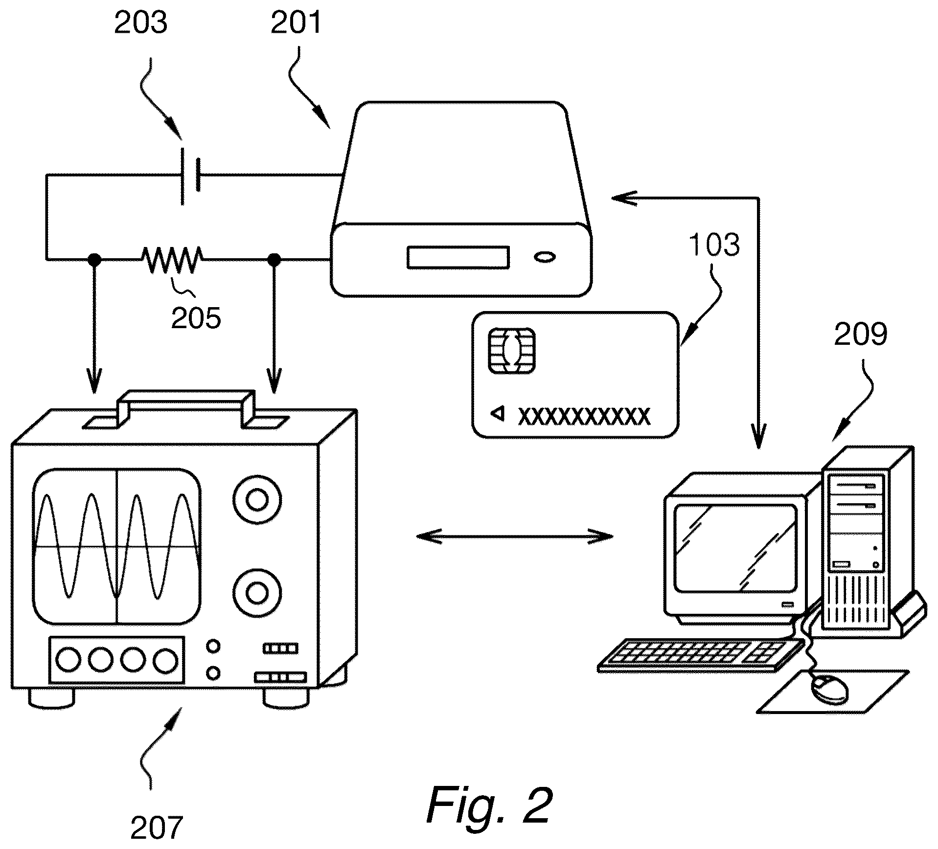 Patent US12333056 Figure 2 – Neural network cryptography coprocessor providing countermeasture against side-channel analysis