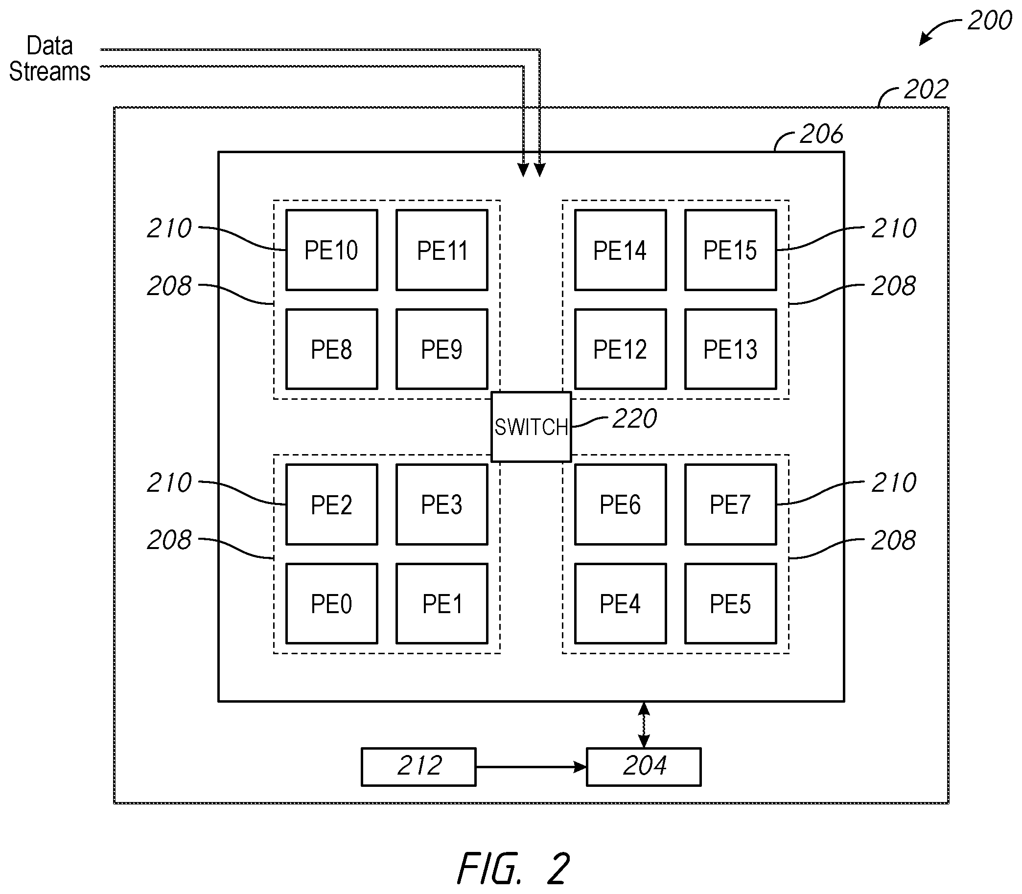 Patent US12333057 Figure 2 – Security managers and methods for implementing security protocols in a reconfigurable fabric
