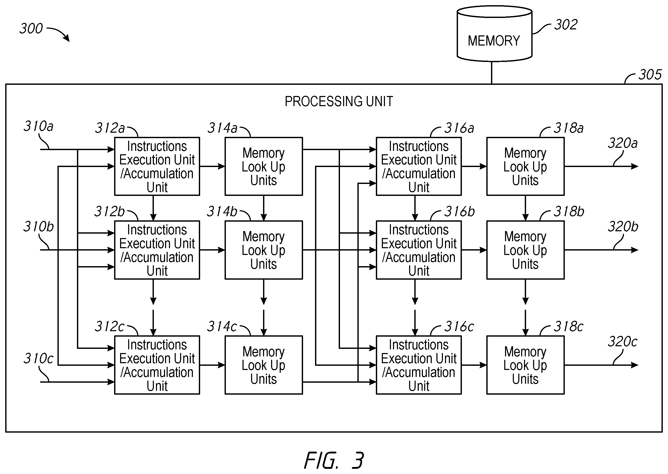 Patent US12333057 Figure 3 – Security managers and methods for implementing security protocols in a reconfigurable fabric
