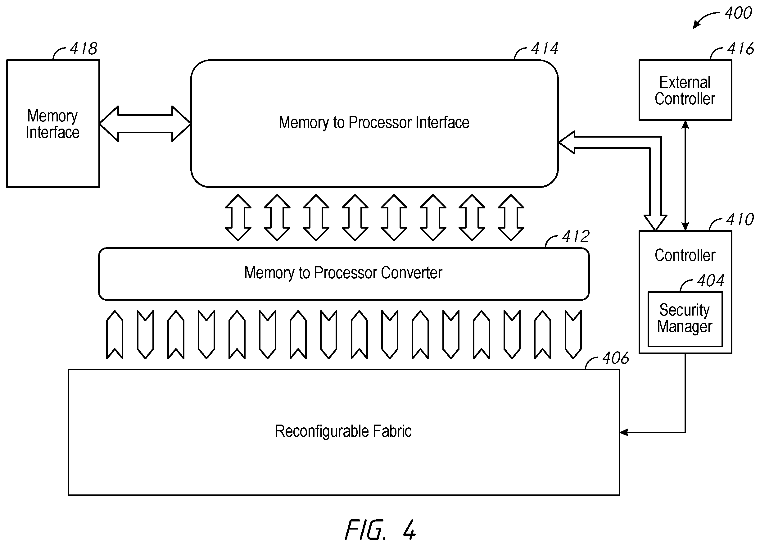 Patent US12333057 Figure 4 – Security managers and methods for implementing security protocols in a reconfigurable fabric