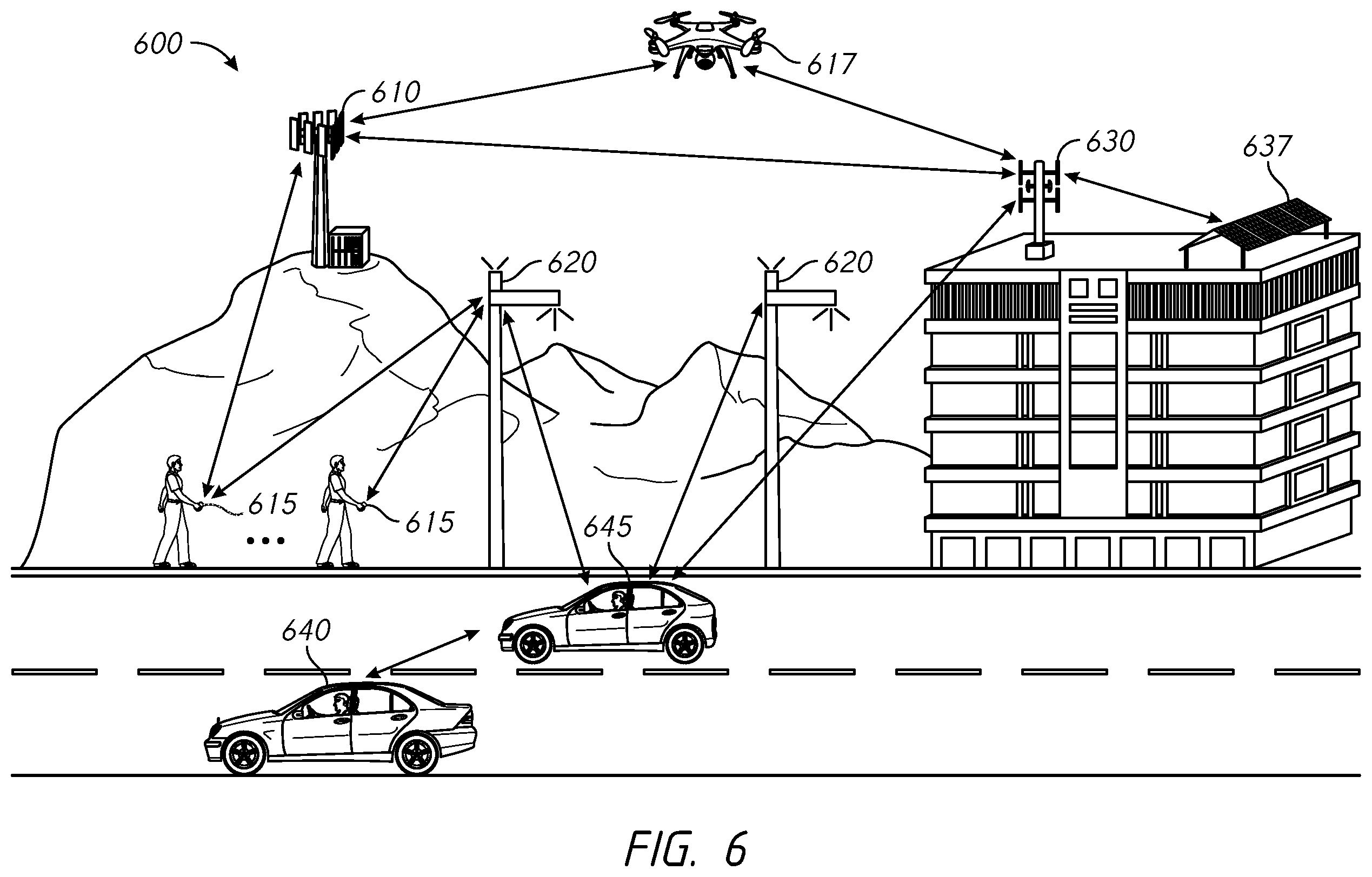 Patent US12333057 Figure 6 – Security managers and methods for implementing security protocols in a reconfigurable fabric