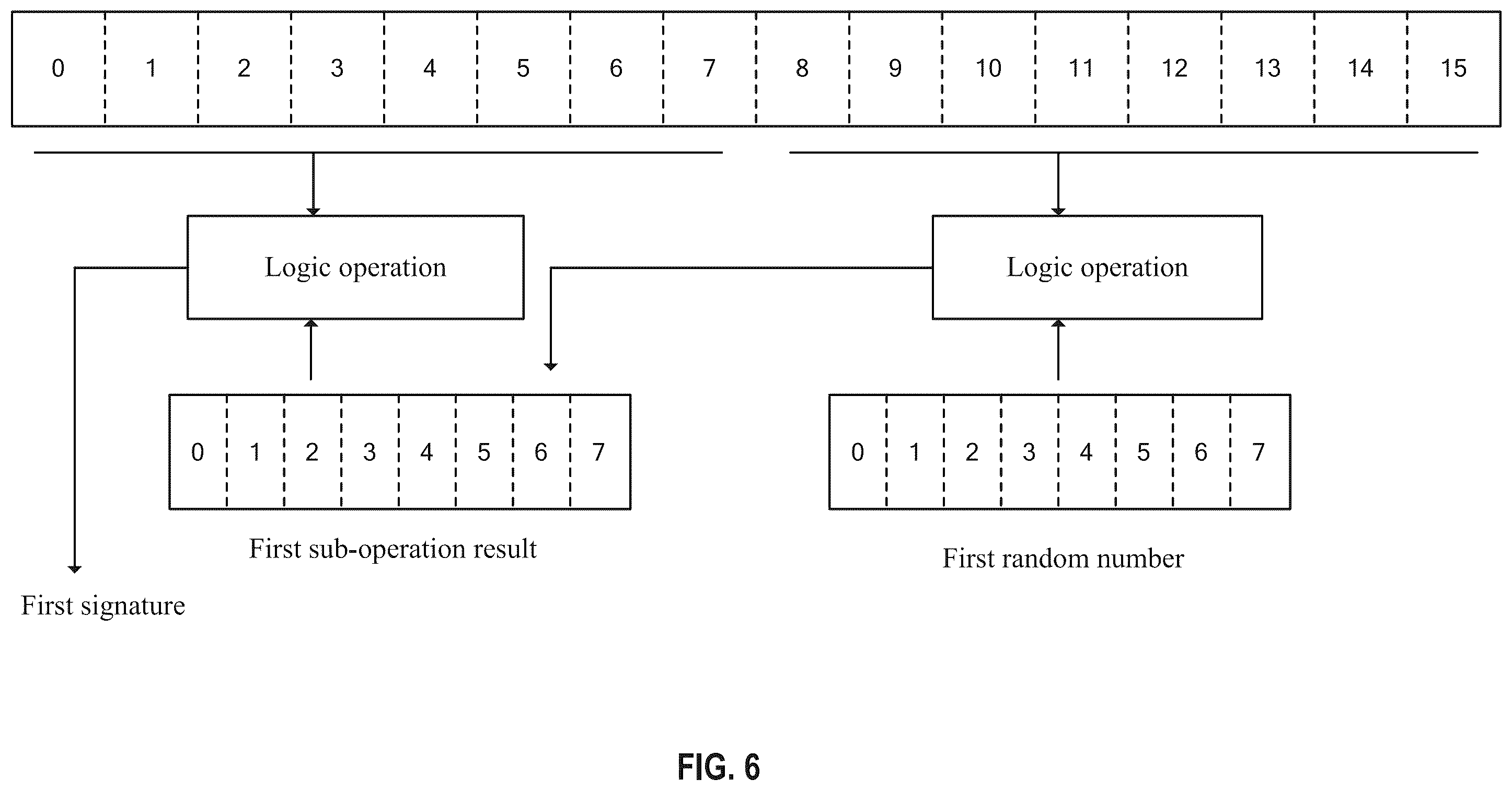 Patent US12333058 Figure 6 – Method, circuit and radar for detecting a register